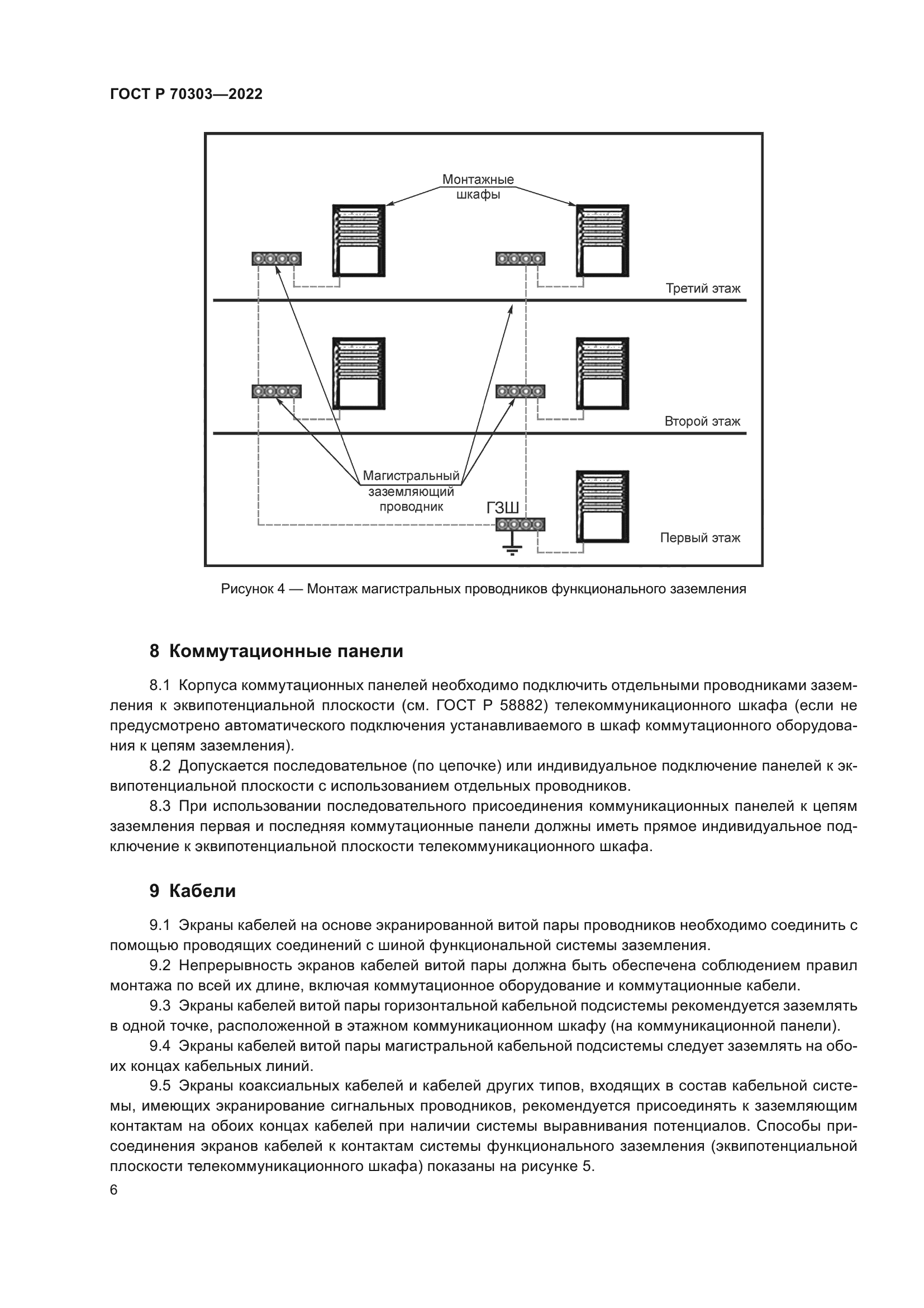 ГОСТ Р 70303-2022
