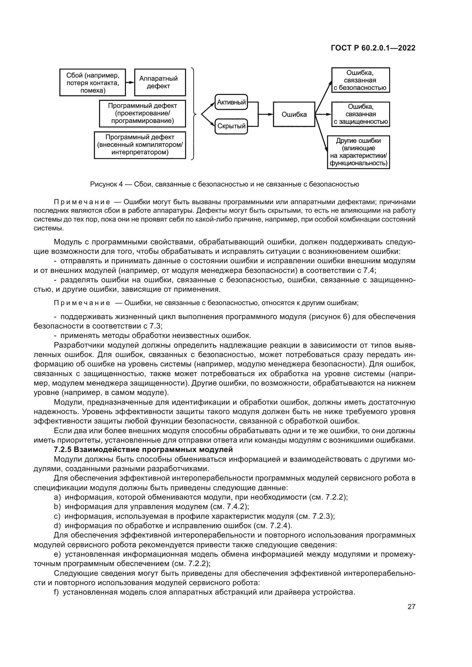 ГОСТ Р 60.2.0.1-2022