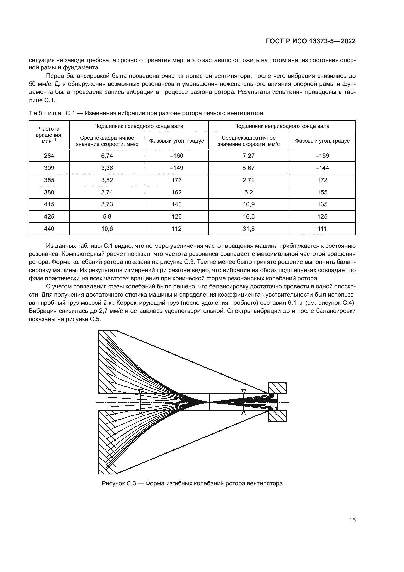 ГОСТ Р ИСО 13373-5-2022