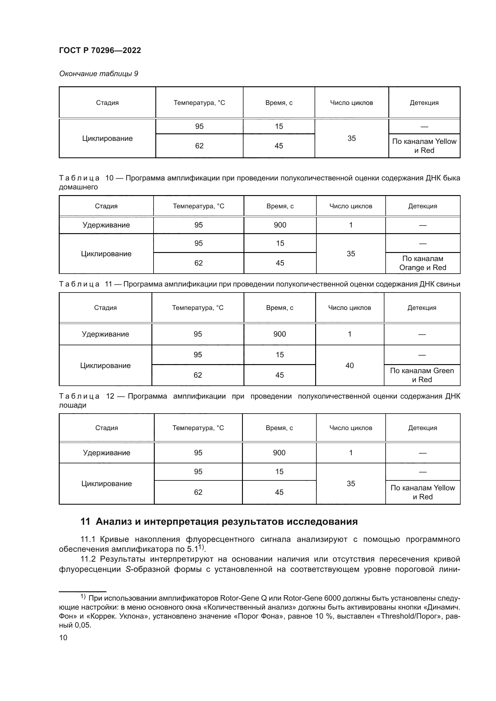 ГОСТ Р 70296-2022