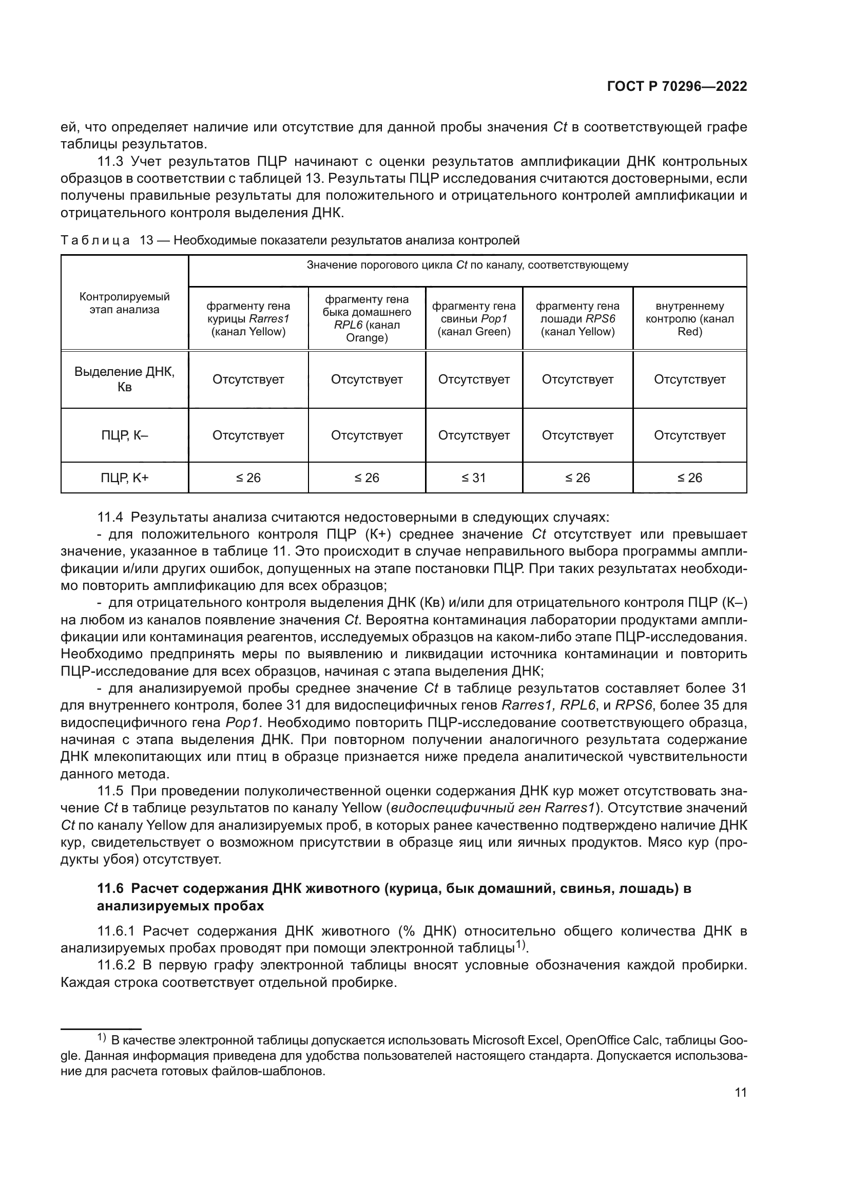 ГОСТ Р 70296-2022