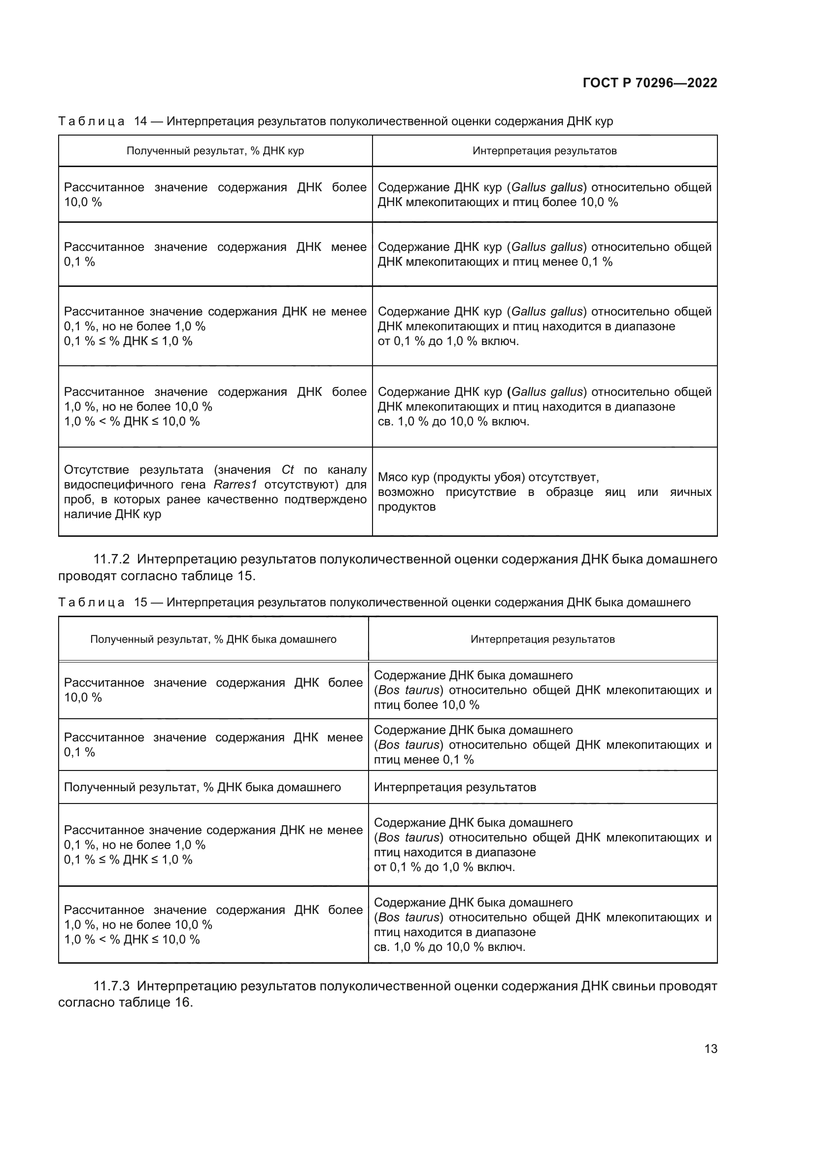 ГОСТ Р 70296-2022