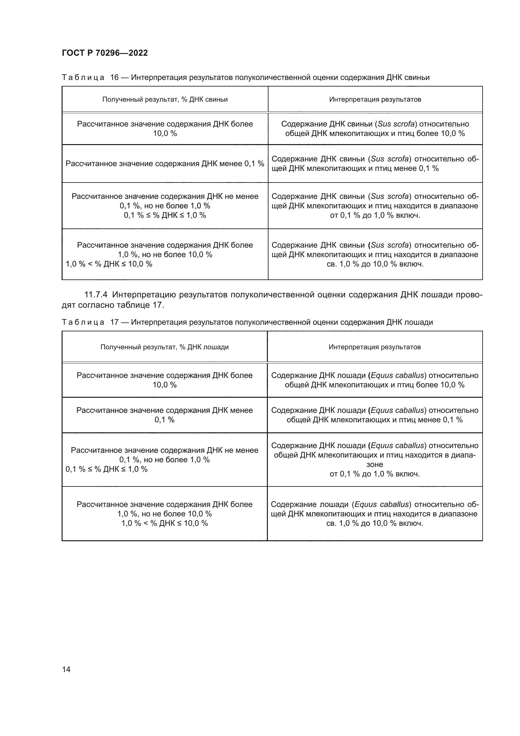 ГОСТ Р 70296-2022
