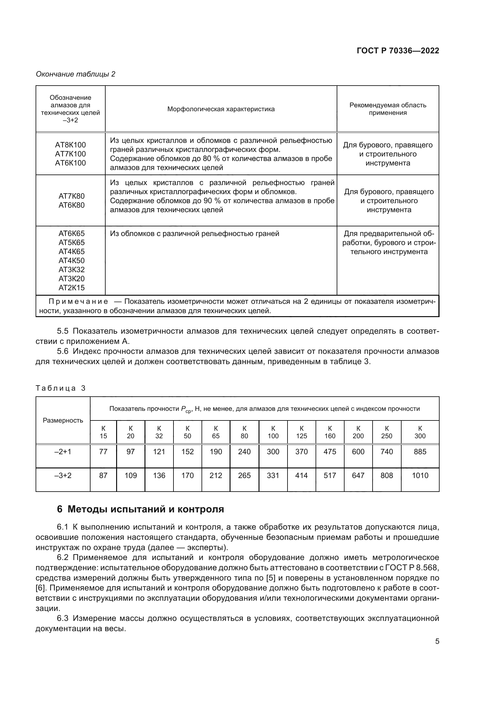 ГОСТ Р 70336-2022
