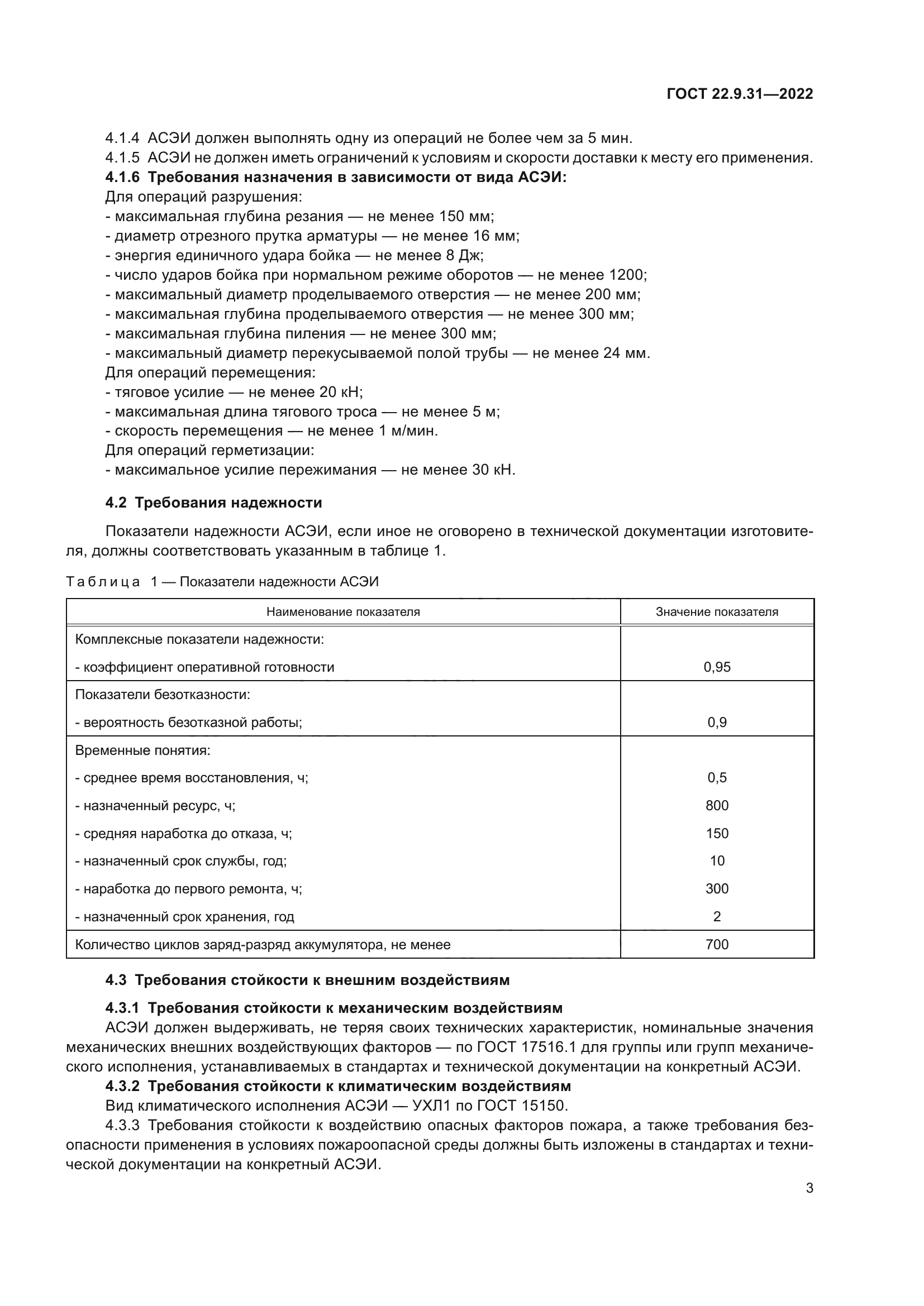 ГОСТ 22.9.31-2022