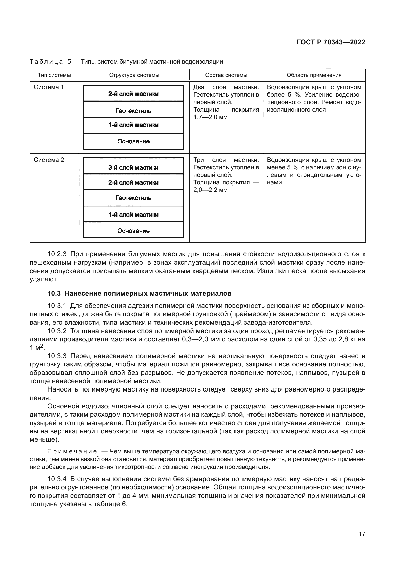 ГОСТ Р 70343-2022
