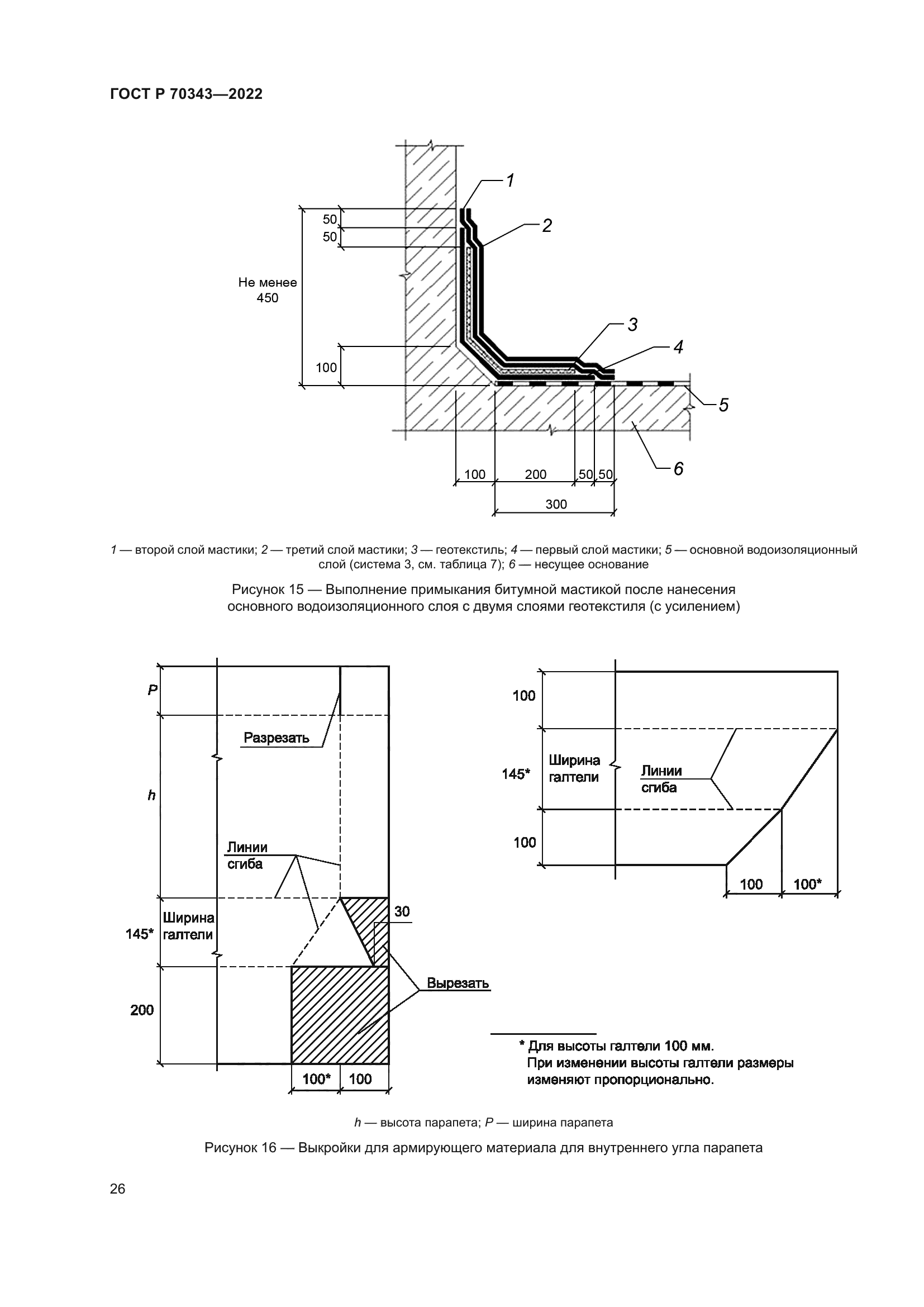ГОСТ Р 70343-2022
