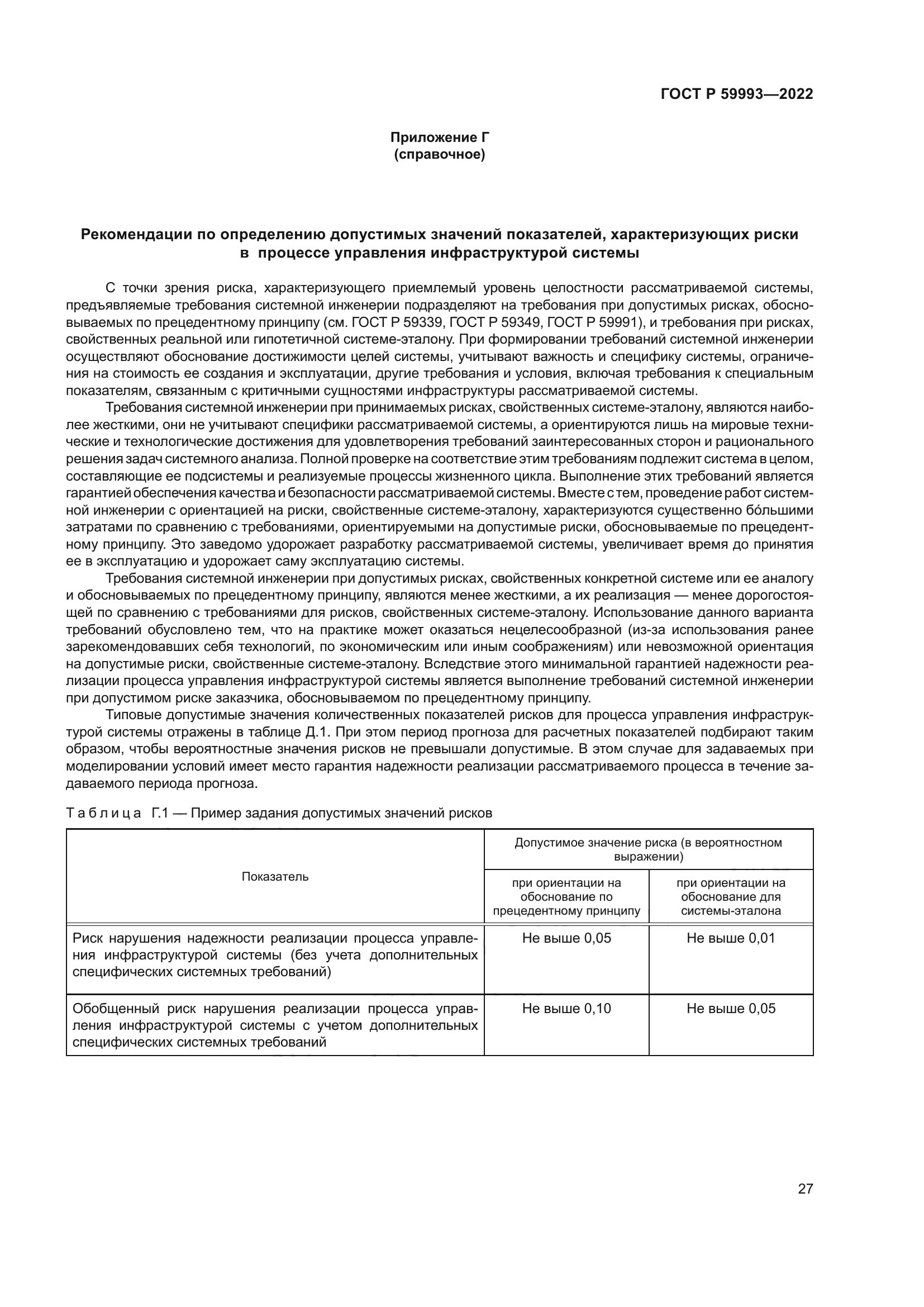 ГОСТ Р 59993-2022