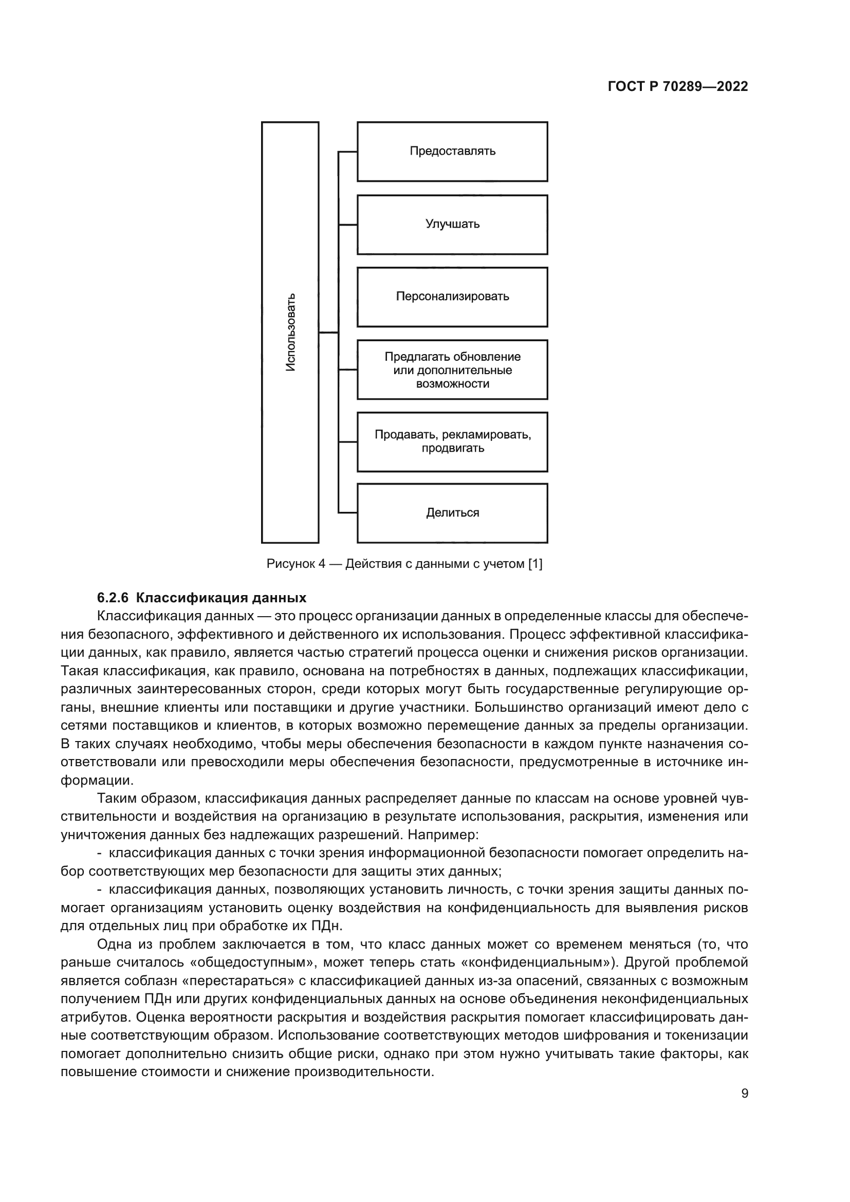 ГОСТ Р 70289-2022