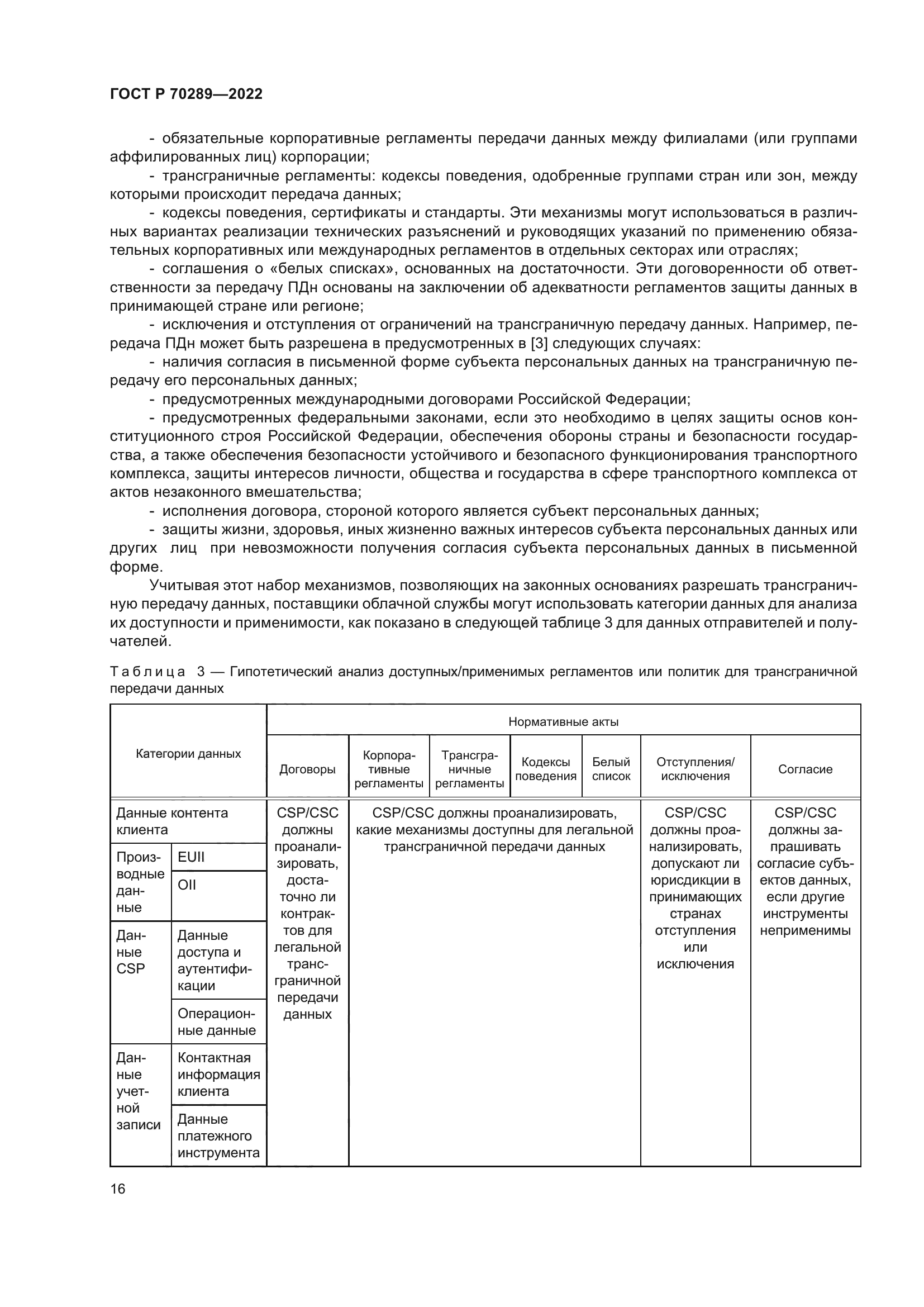 ГОСТ Р 70289-2022