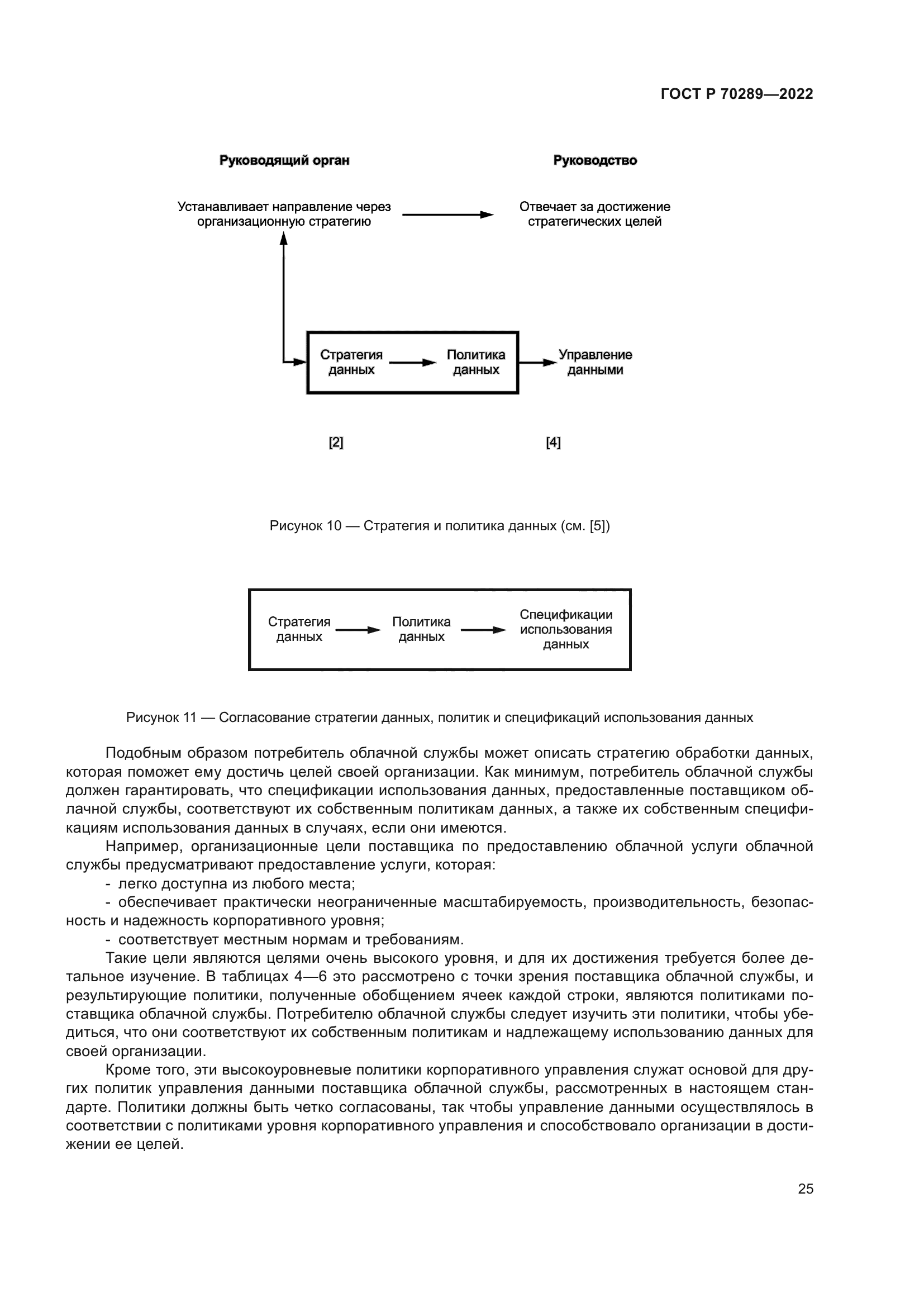 ГОСТ Р 70289-2022
