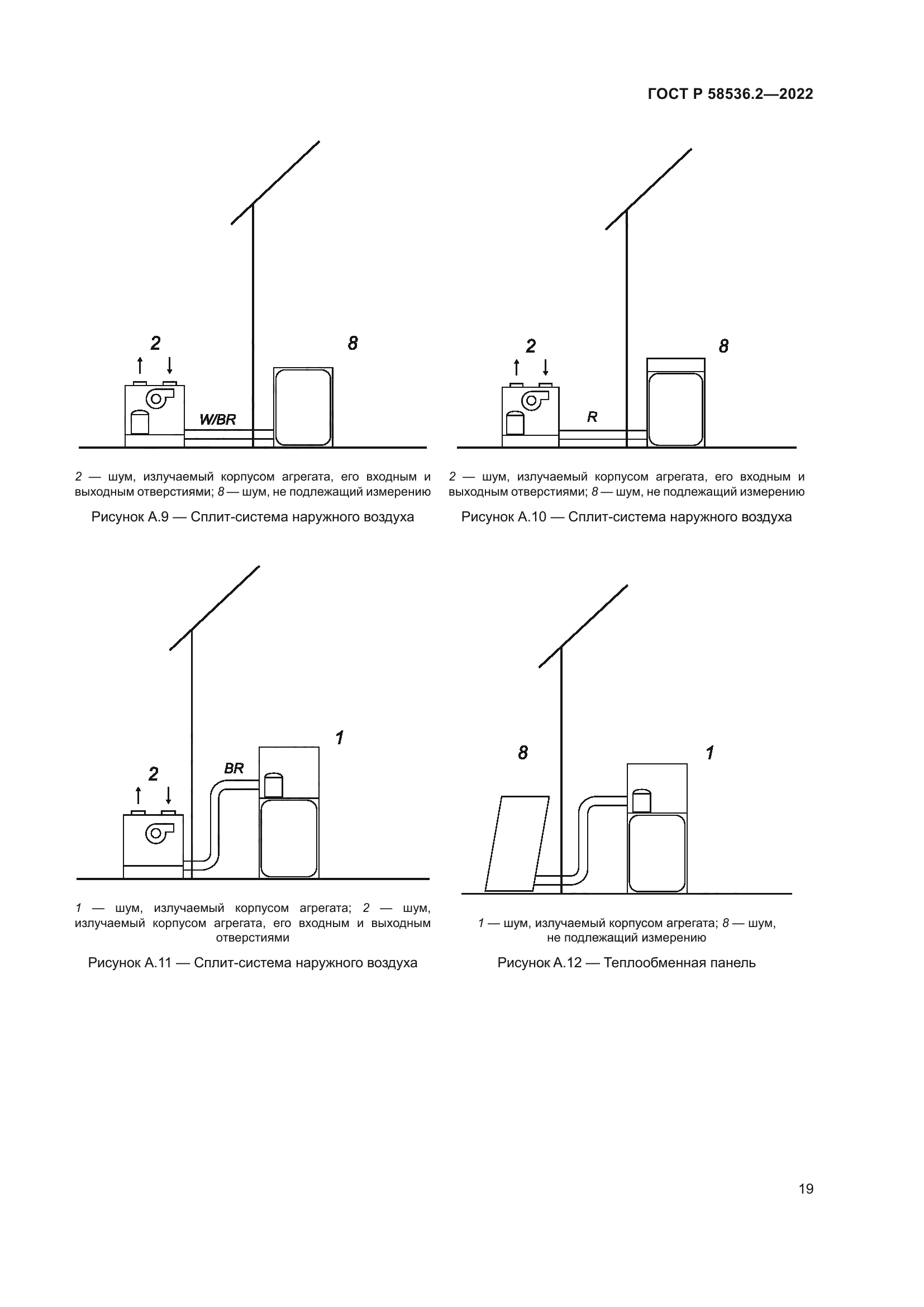 ГОСТ Р 58536.2-2022