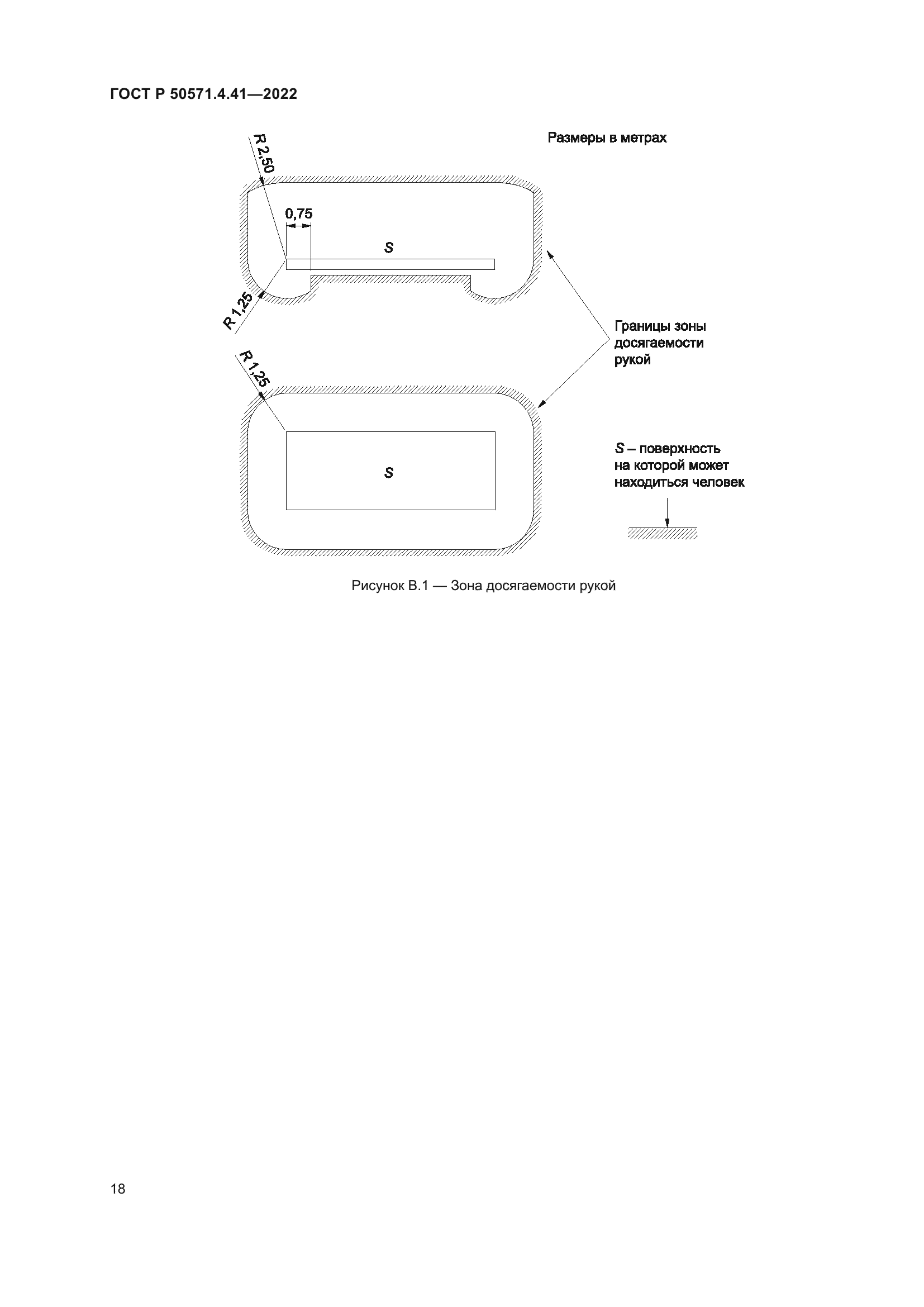 ГОСТ Р 50571.4.41-2022