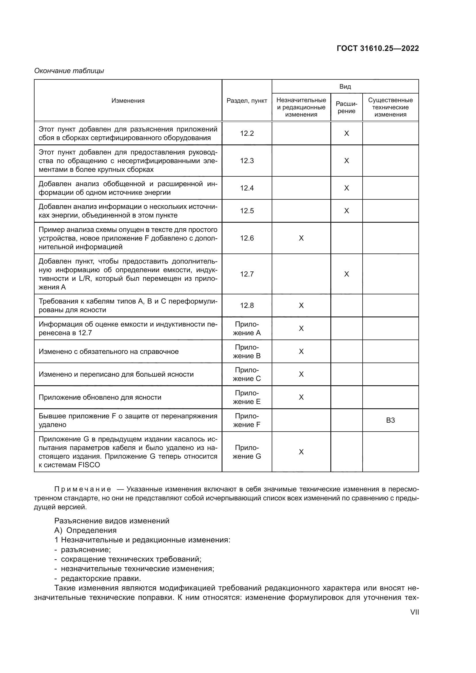 ГОСТ 31610.25-2022