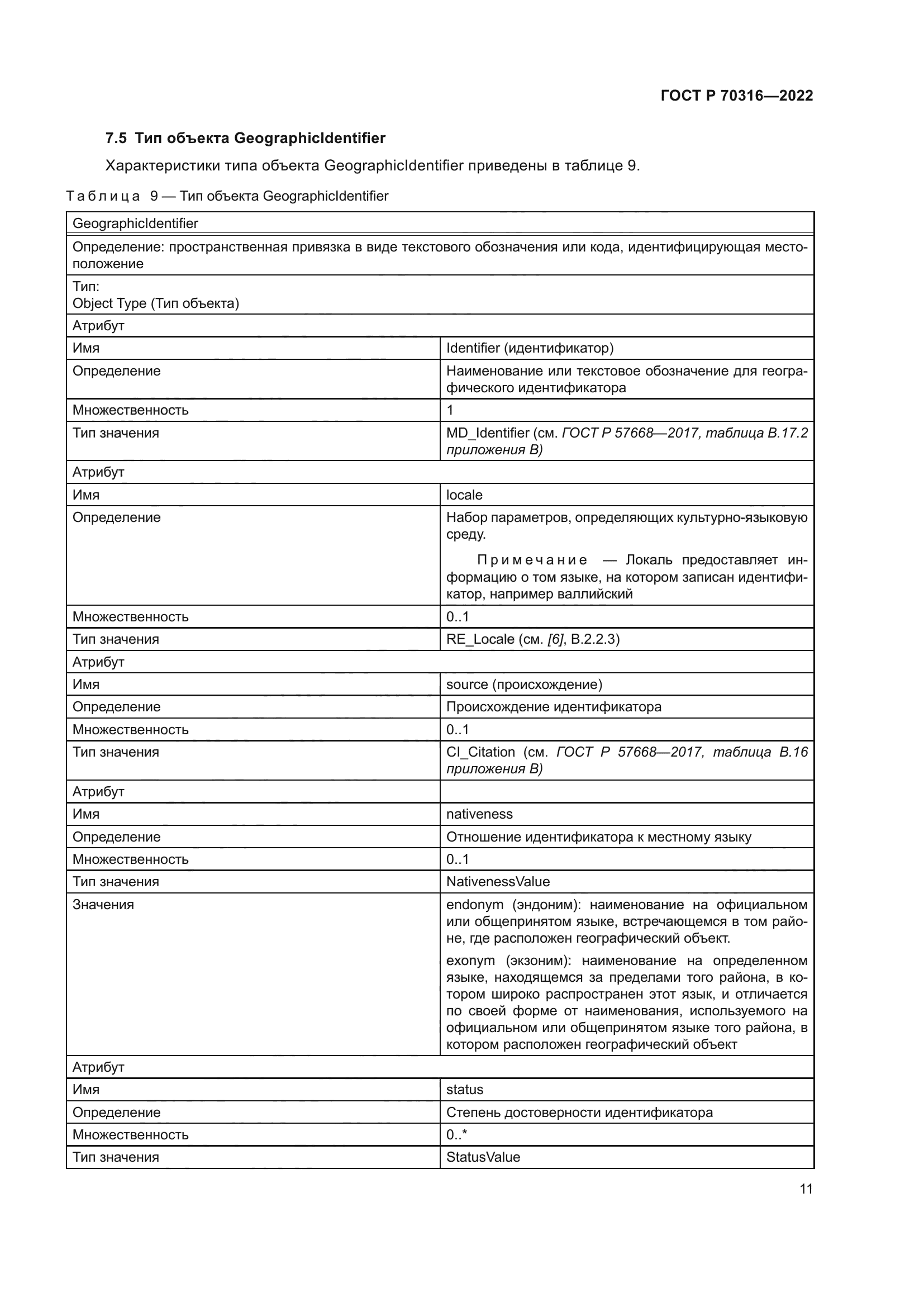 ГОСТ Р 70316-2022