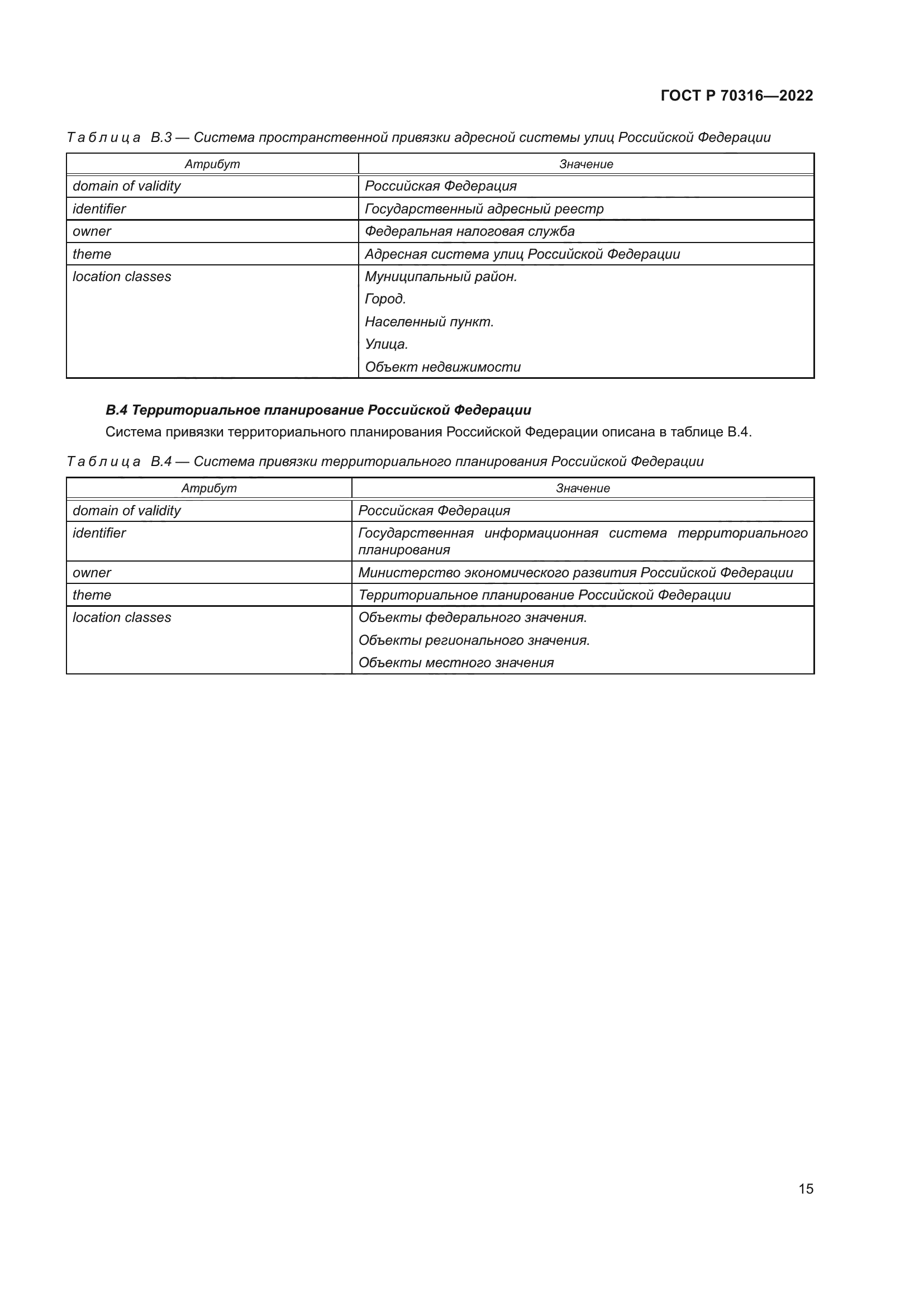 ГОСТ Р 70316-2022