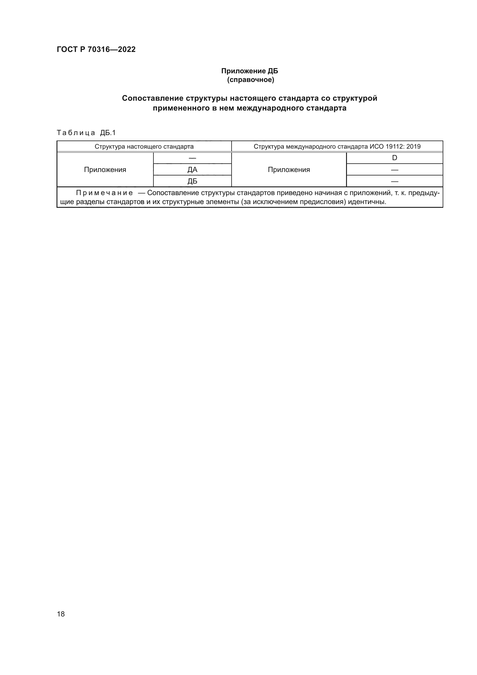 ГОСТ Р 70316-2022