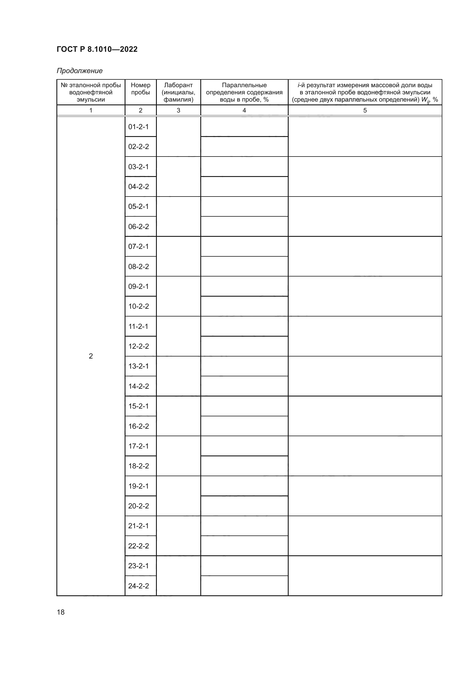 ГОСТ Р 8.1010-2022