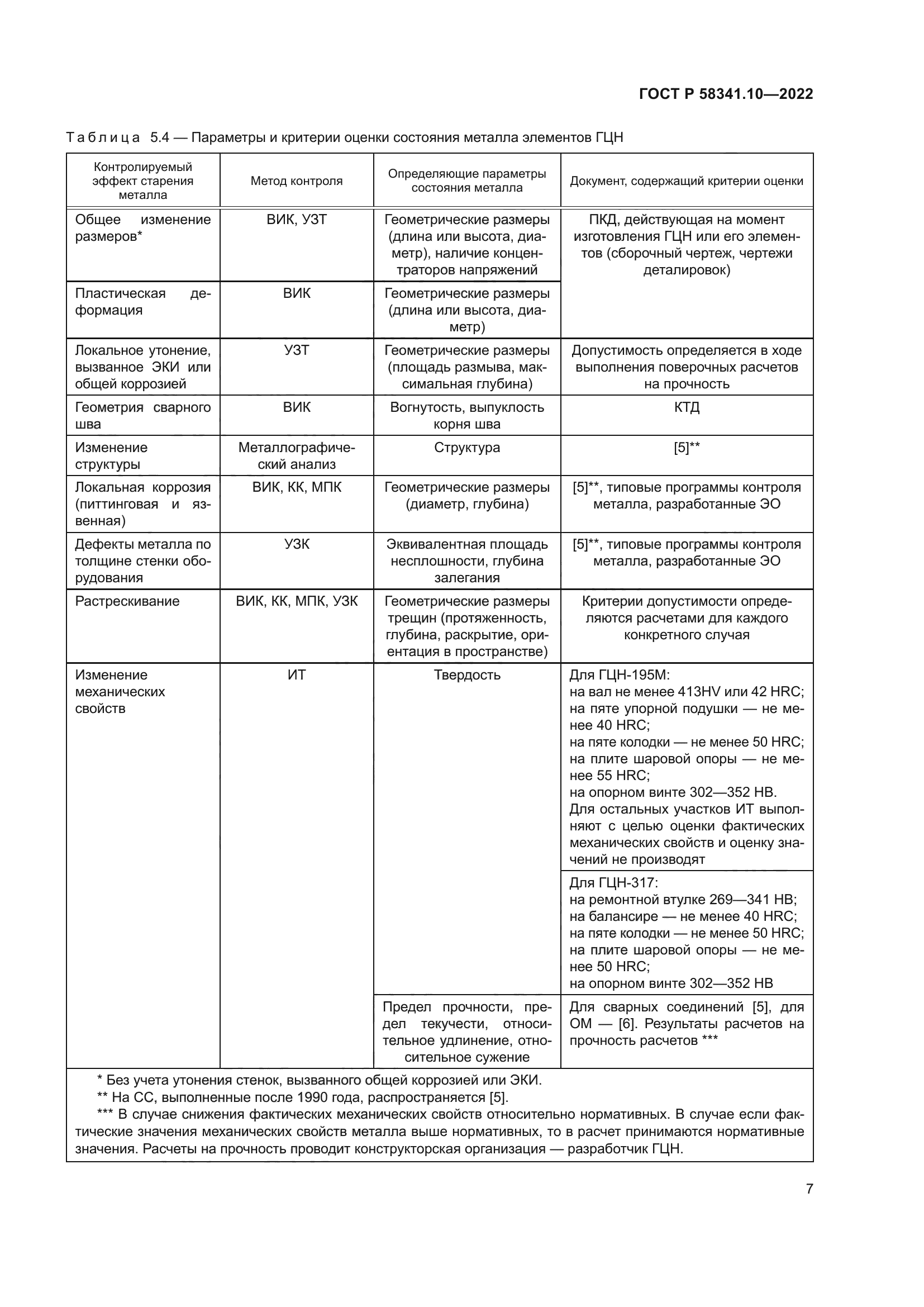 ГОСТ Р 58341.10-2022