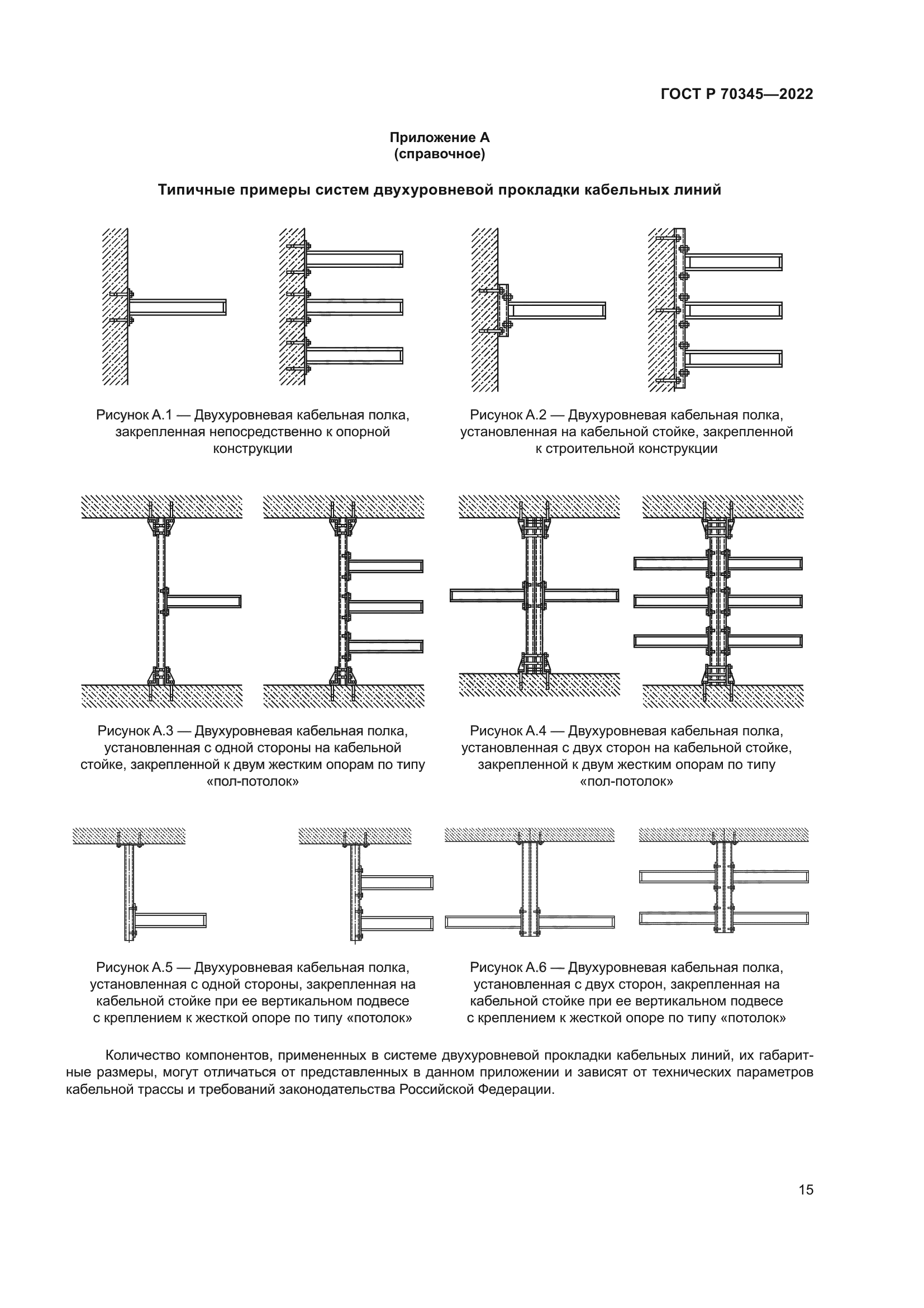 ГОСТ Р 70345-2022