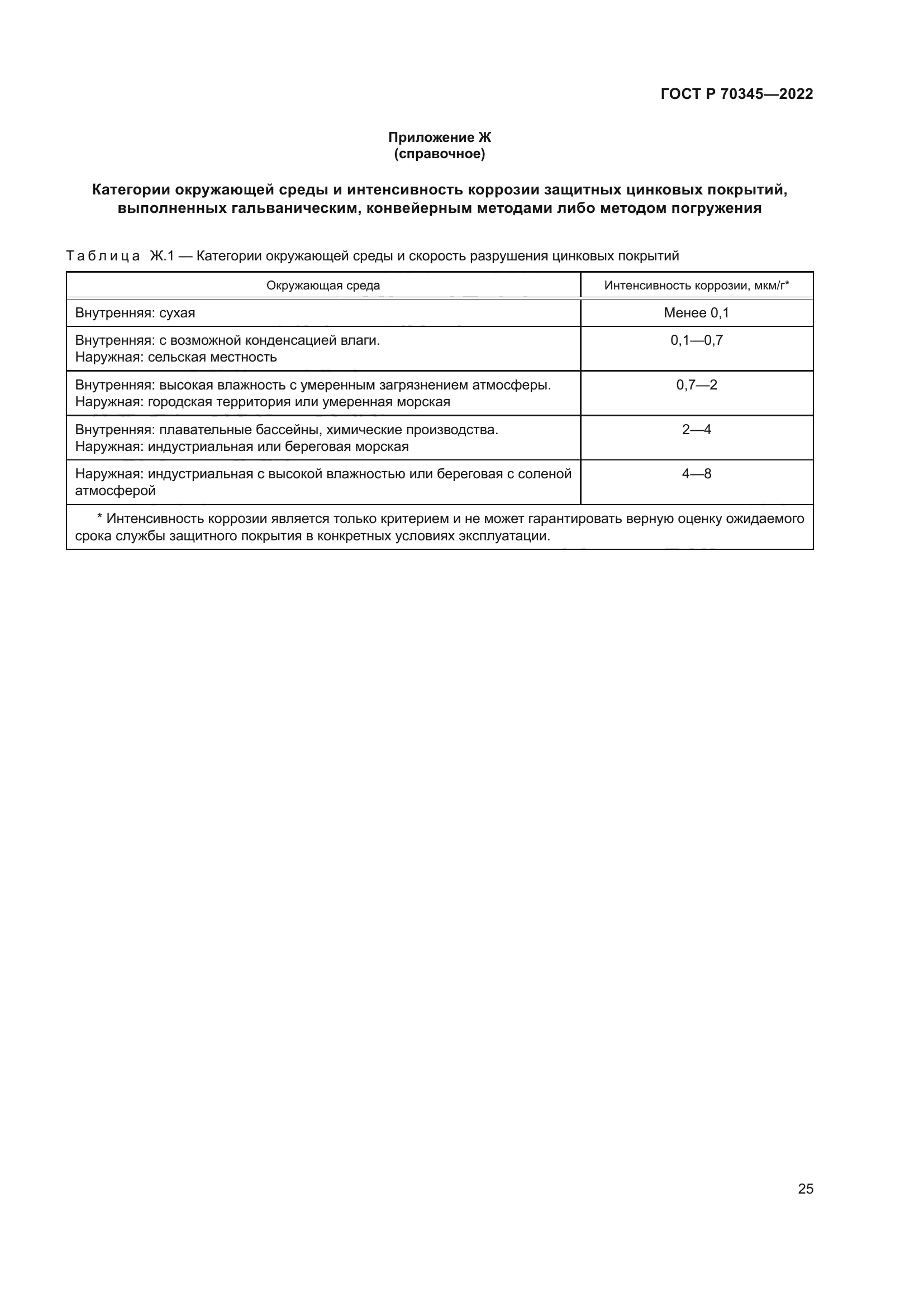 ГОСТ Р 70345-2022