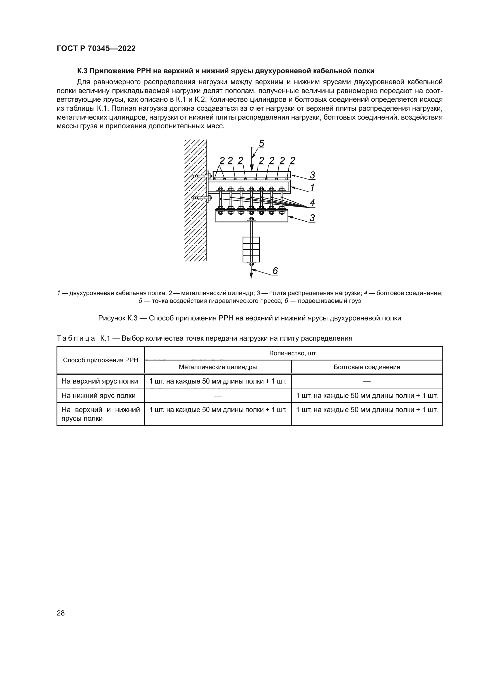 ГОСТ Р 70345-2022