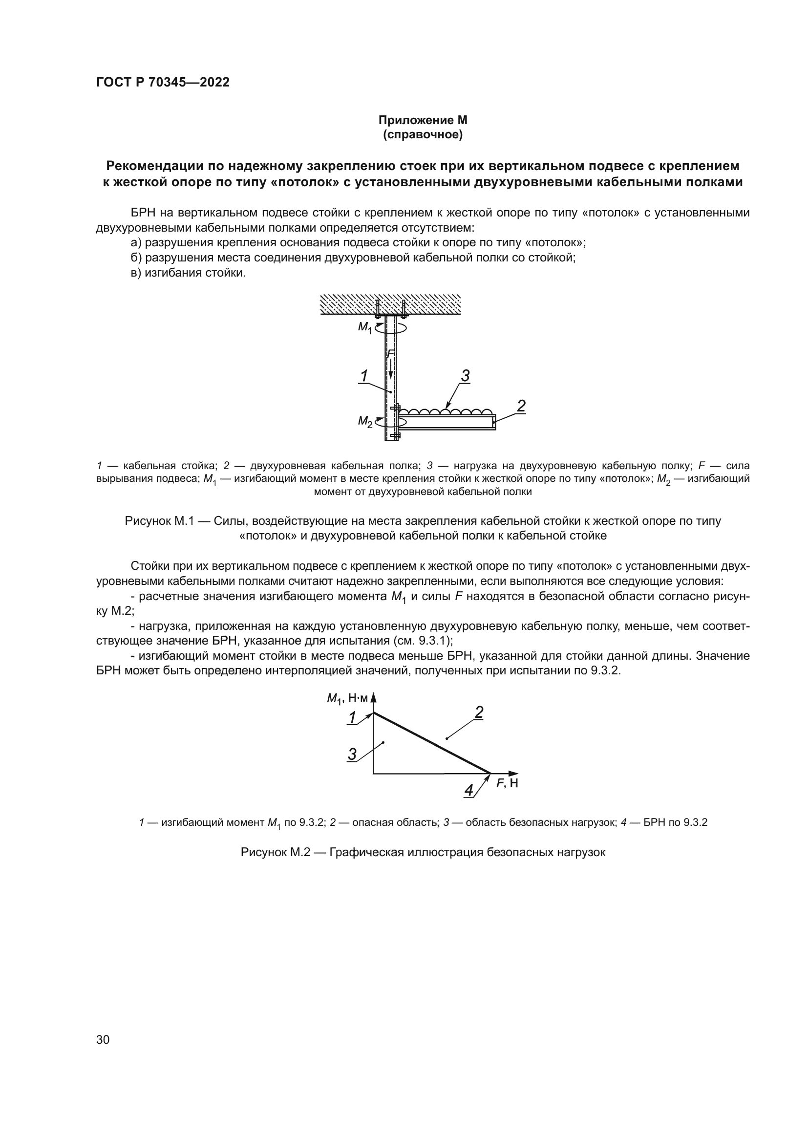 ГОСТ Р 70345-2022