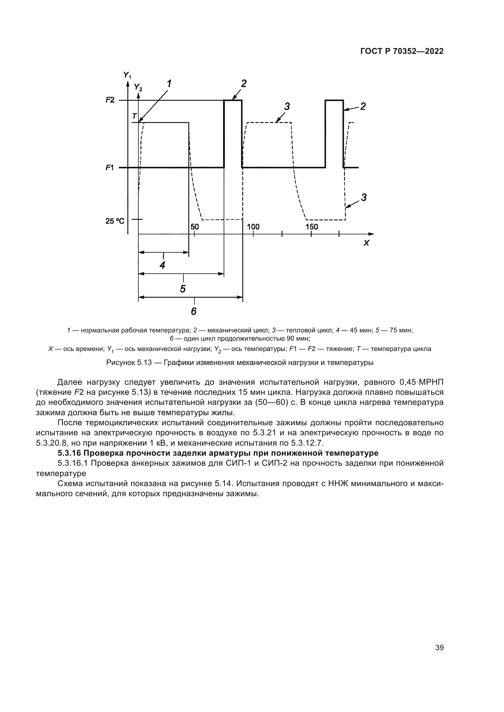 ГОСТ Р 70352-2022