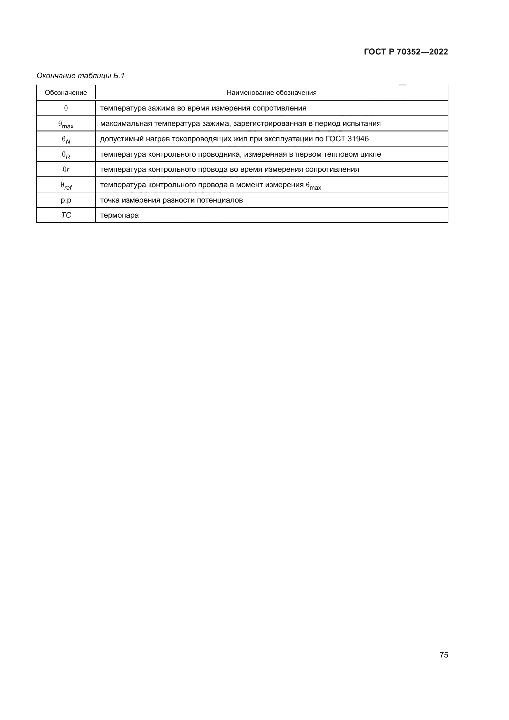 ГОСТ Р 70352-2022