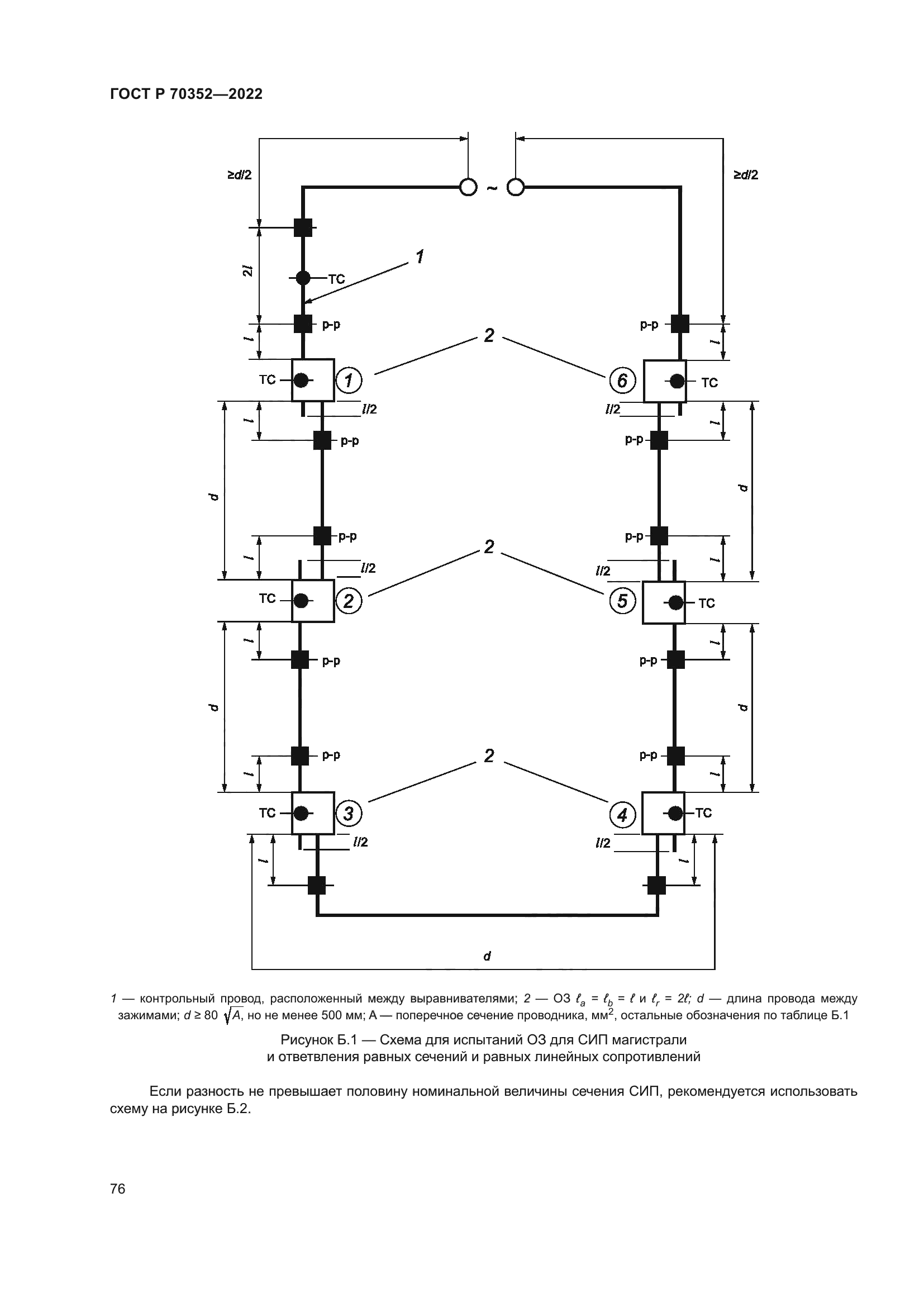 ГОСТ Р 70352-2022