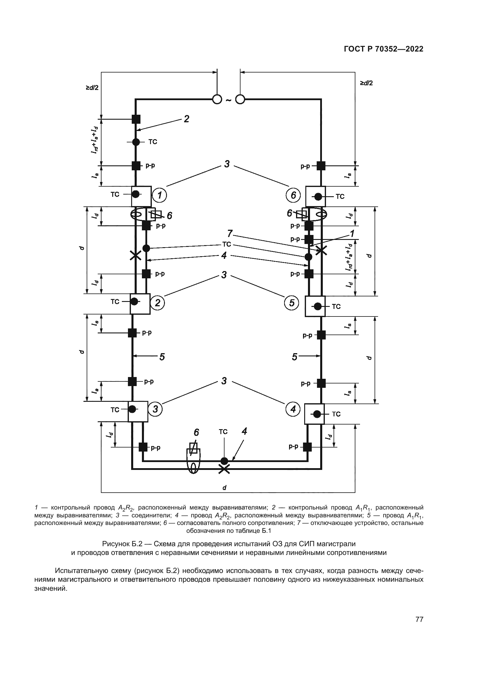 ГОСТ Р 70352-2022