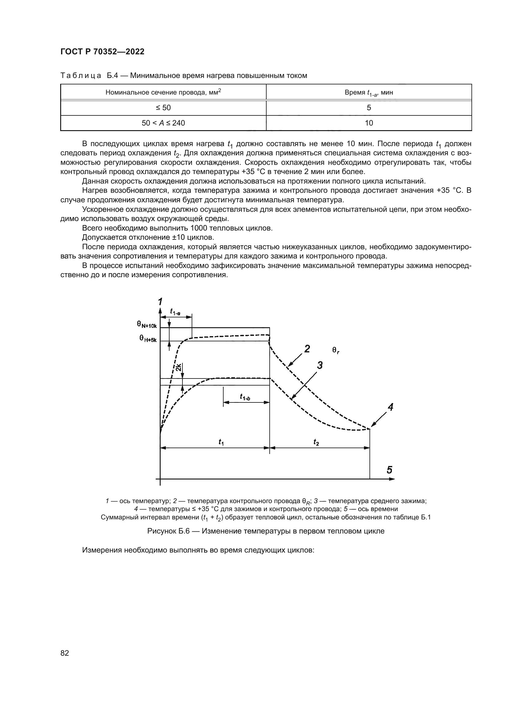 ГОСТ Р 70352-2022