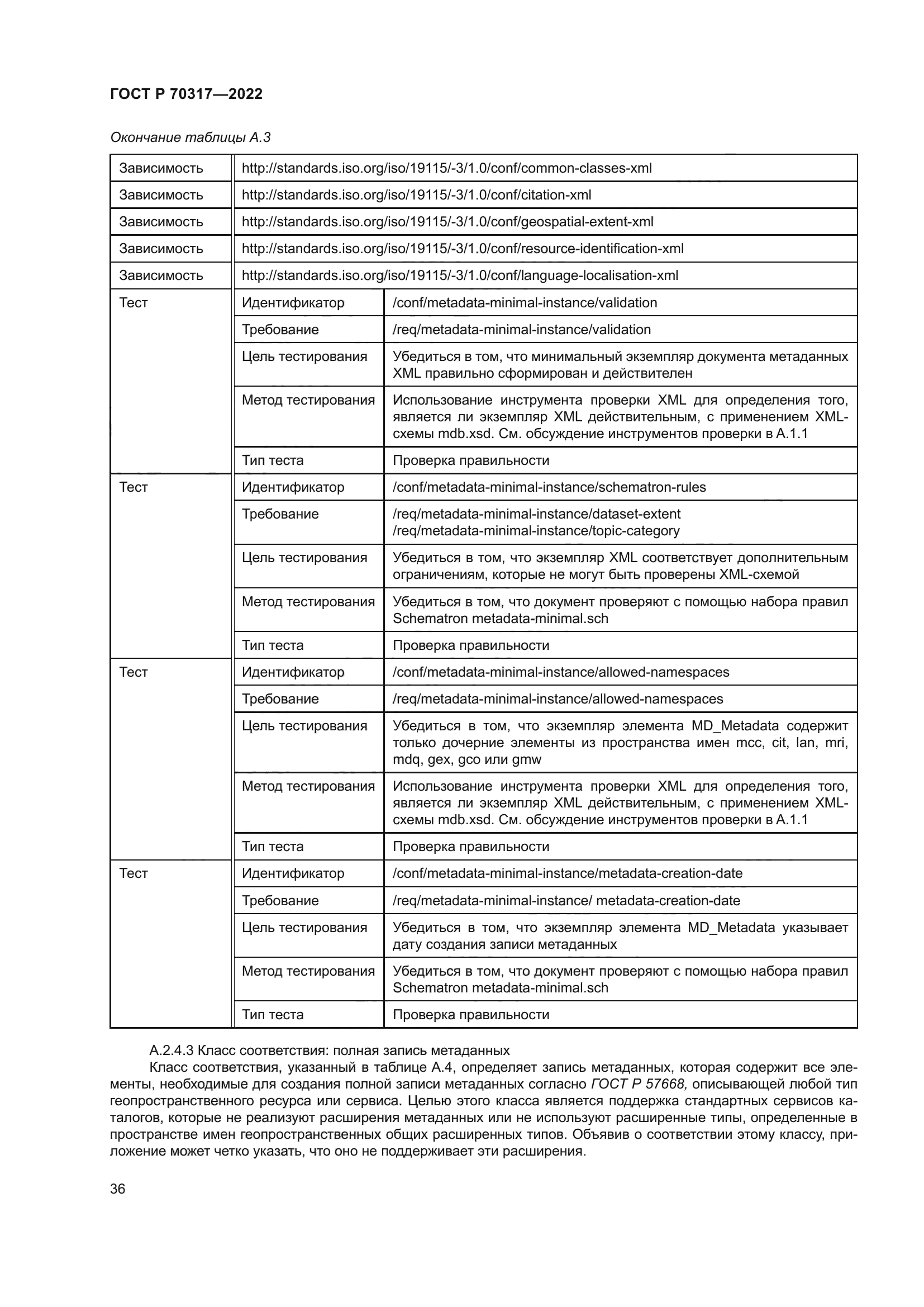 ГОСТ Р 70317-2022