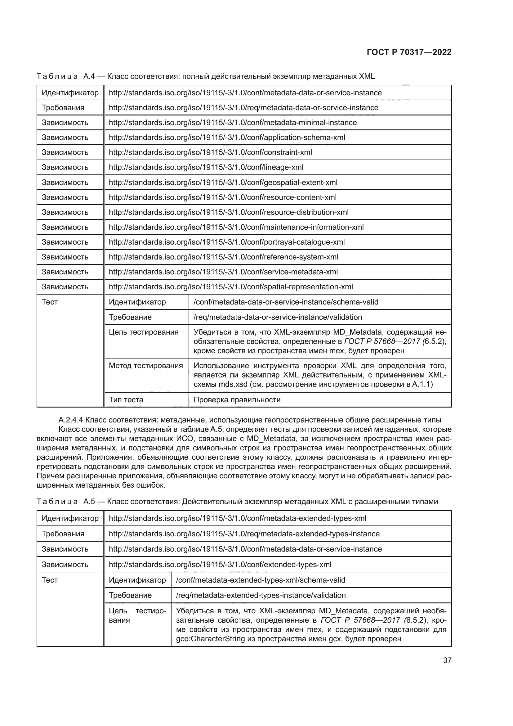 Скачать ГОСТ Р 70317-2022 Пространственные данные. Метаданные. Часть 3.  Реализация XML-схемы для основных понятий