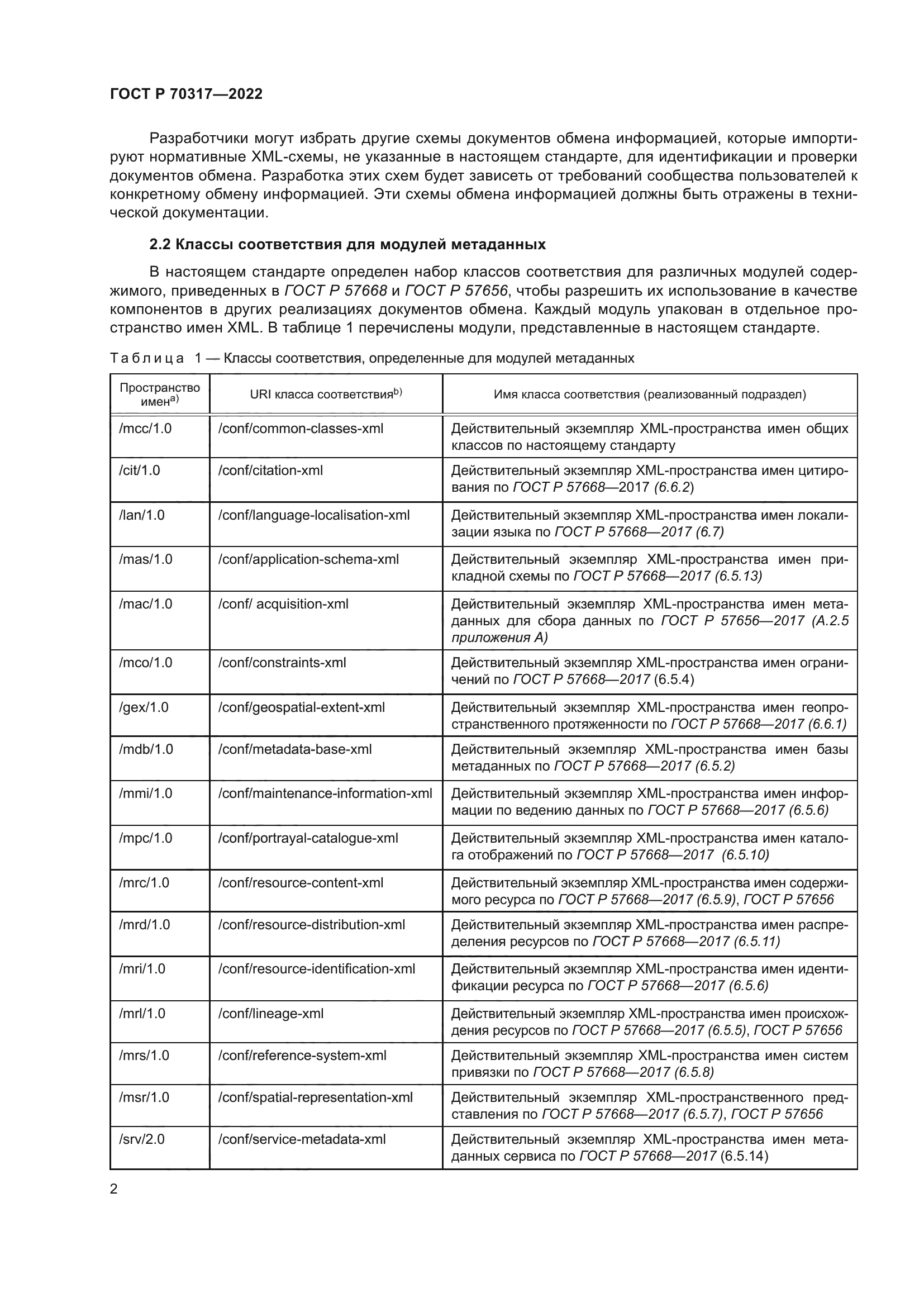 ГОСТ Р 70317-2022