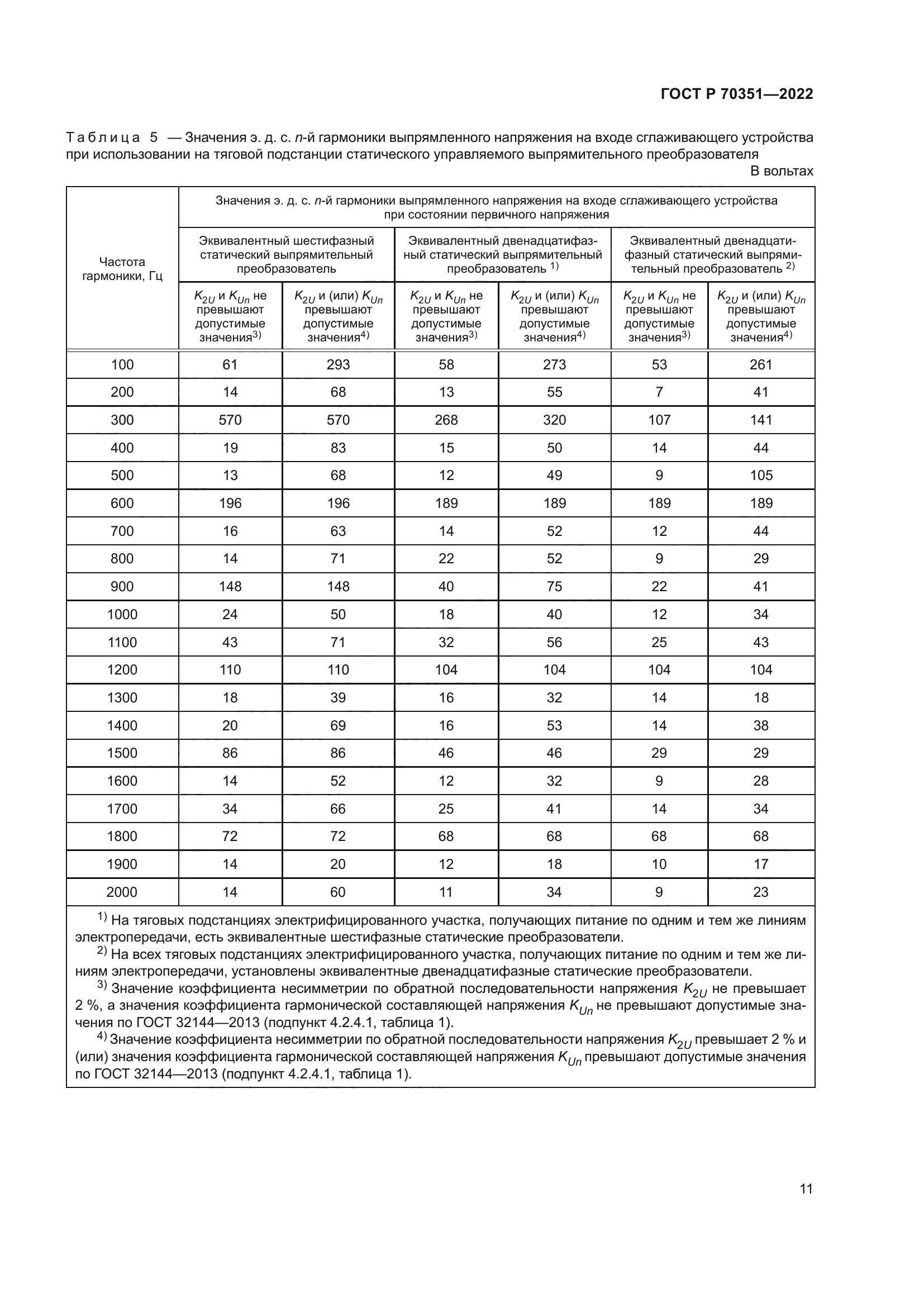 ГОСТ Р 70351-2022