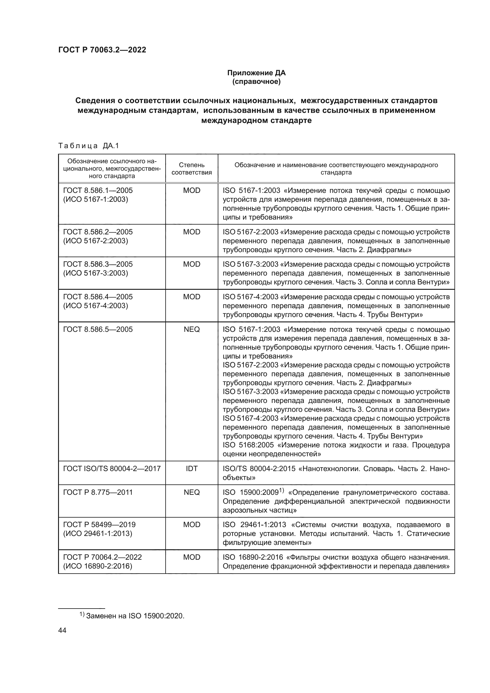 ГОСТ Р 70063.2-2022