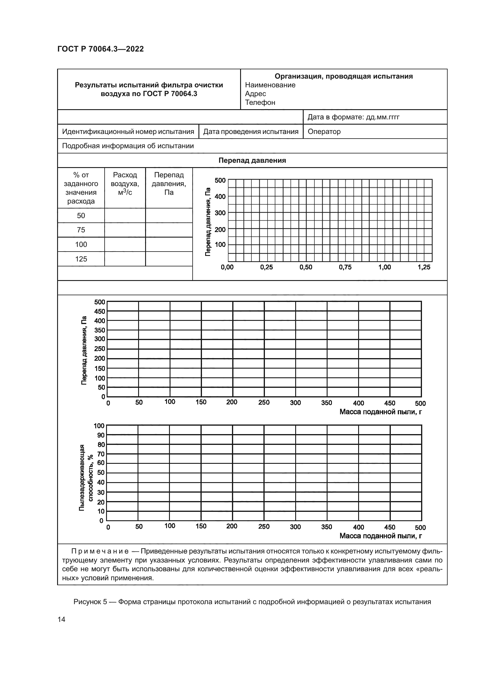 ГОСТ Р 70064.3-2022