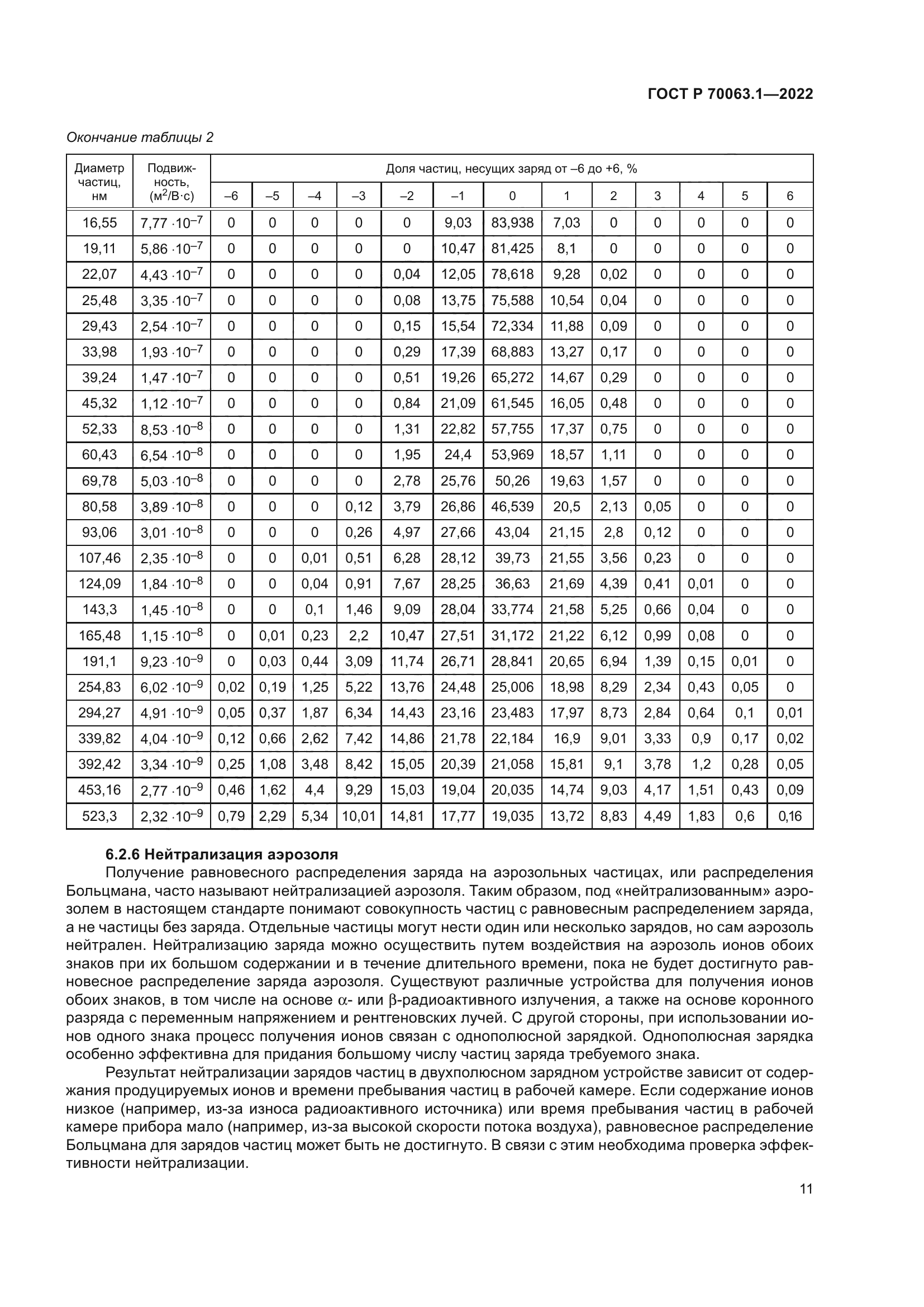 ГОСТ Р 70063.1-2022