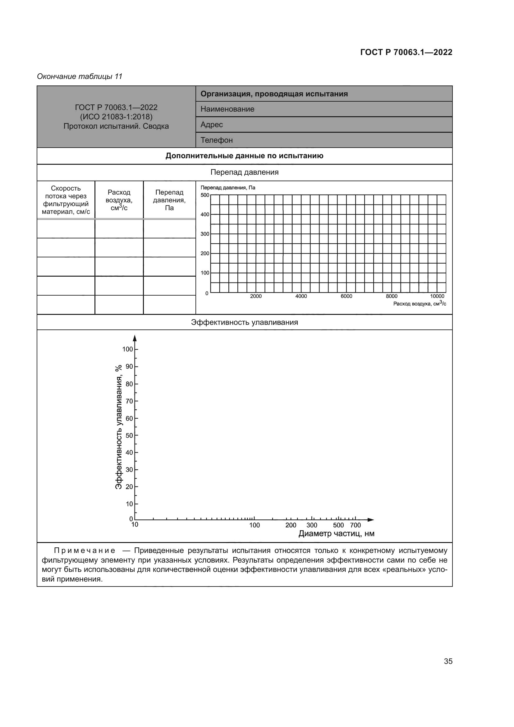 ГОСТ Р 70063.1-2022