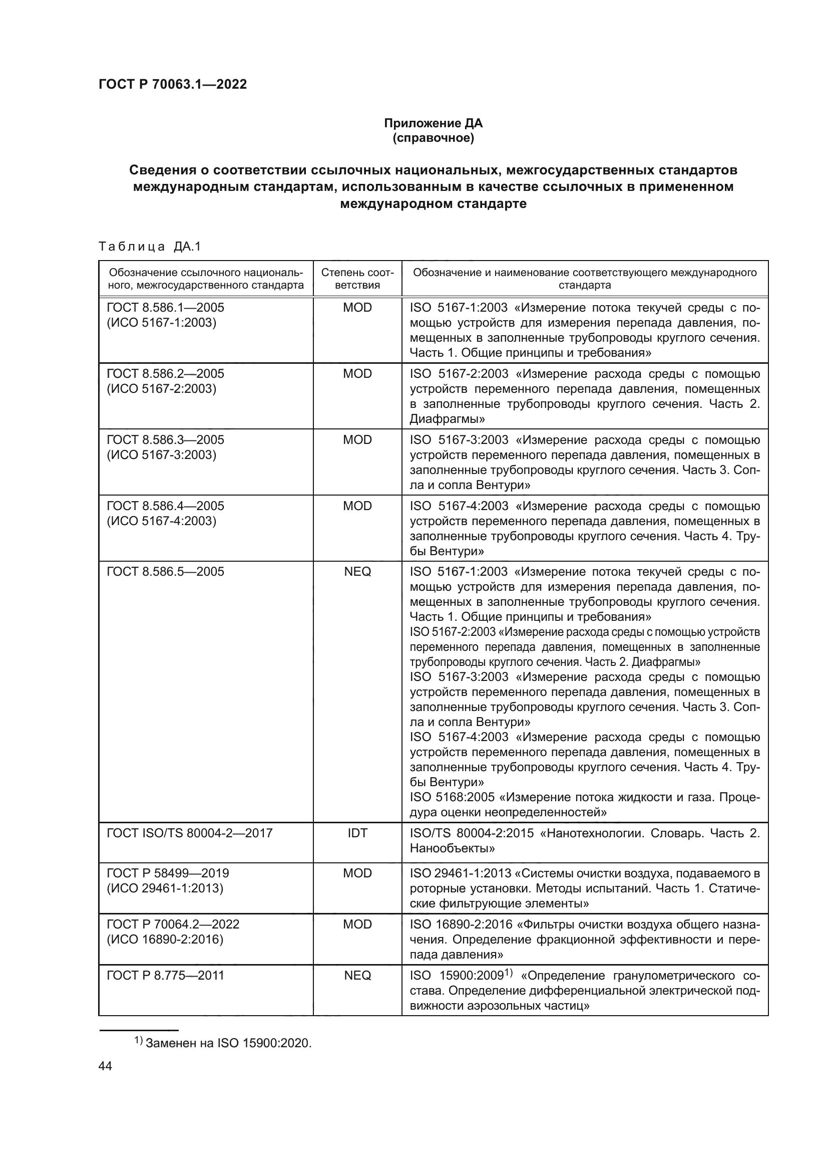 ГОСТ Р 70063.1-2022