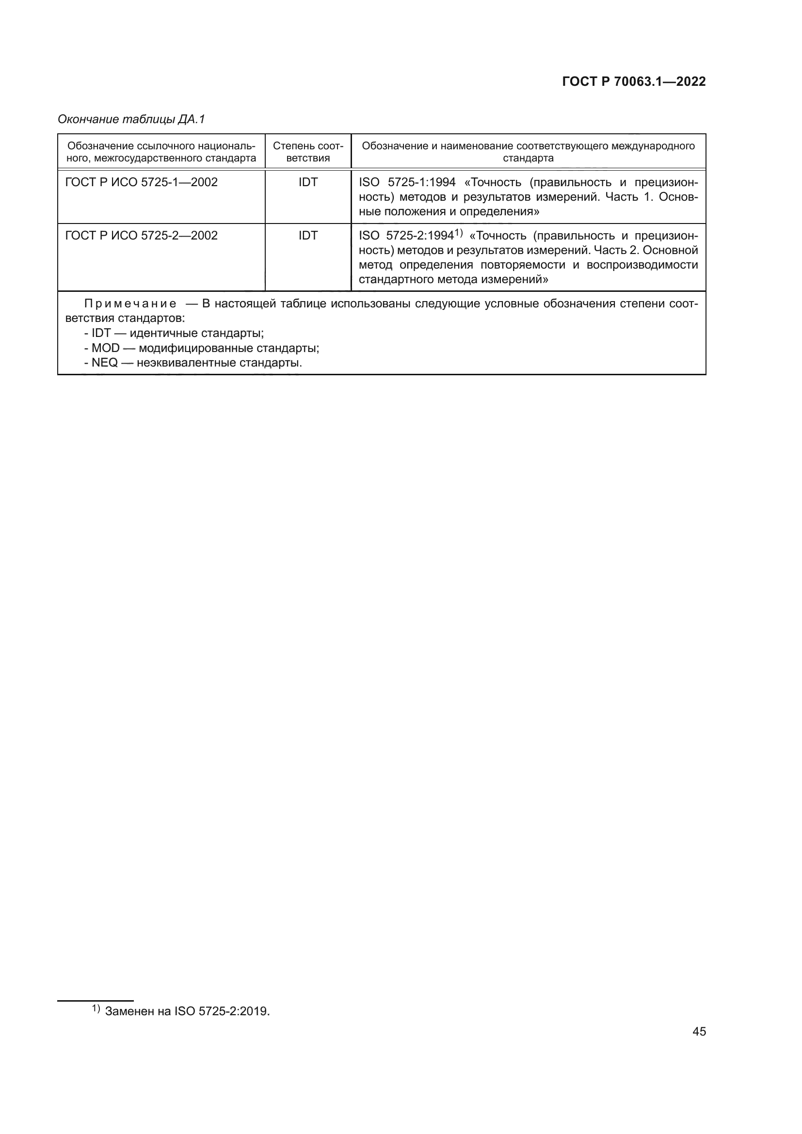 ГОСТ Р 70063.1-2022