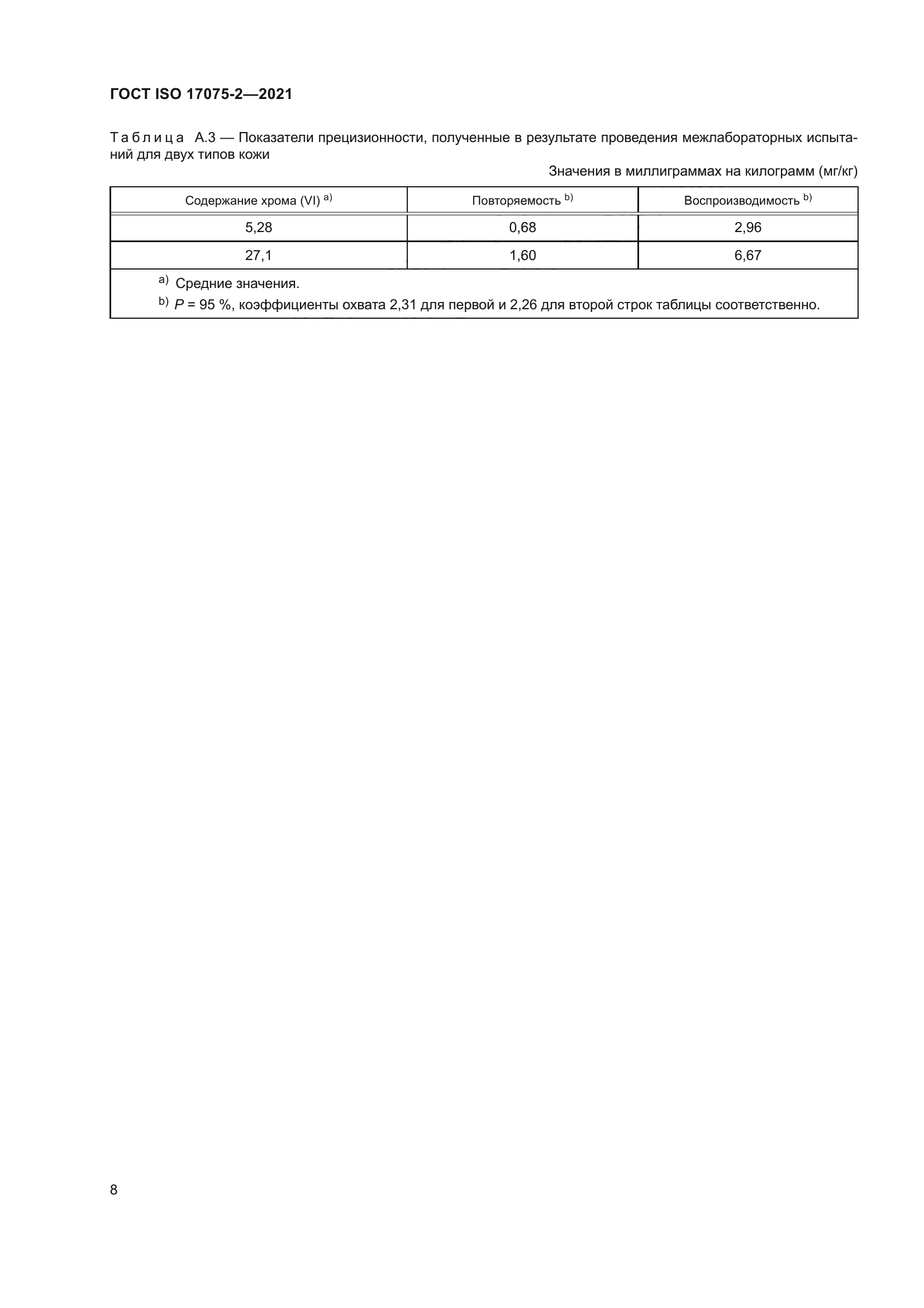 ГОСТ ISO 17075-2-2021