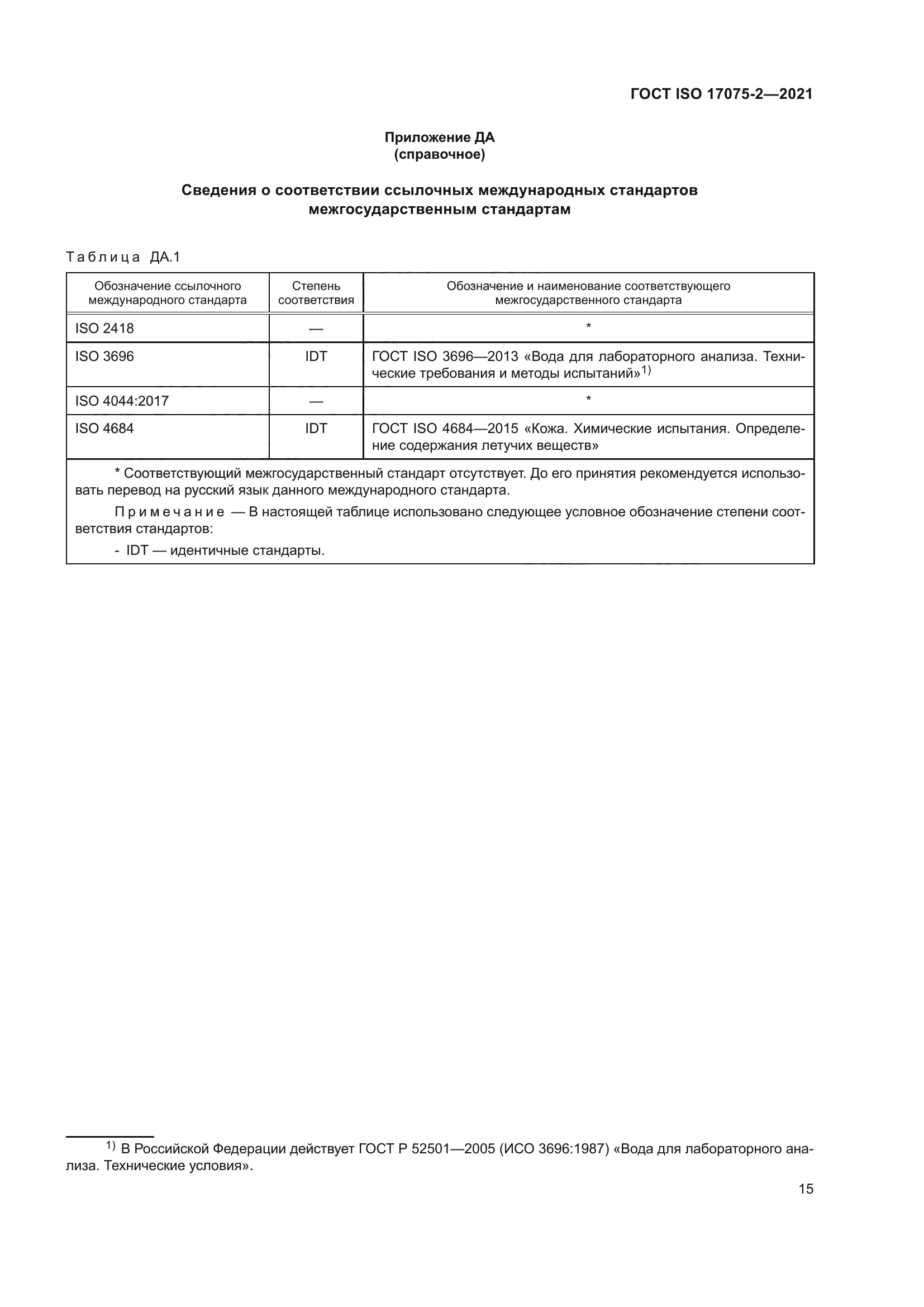 ГОСТ ISO 17075-2-2021