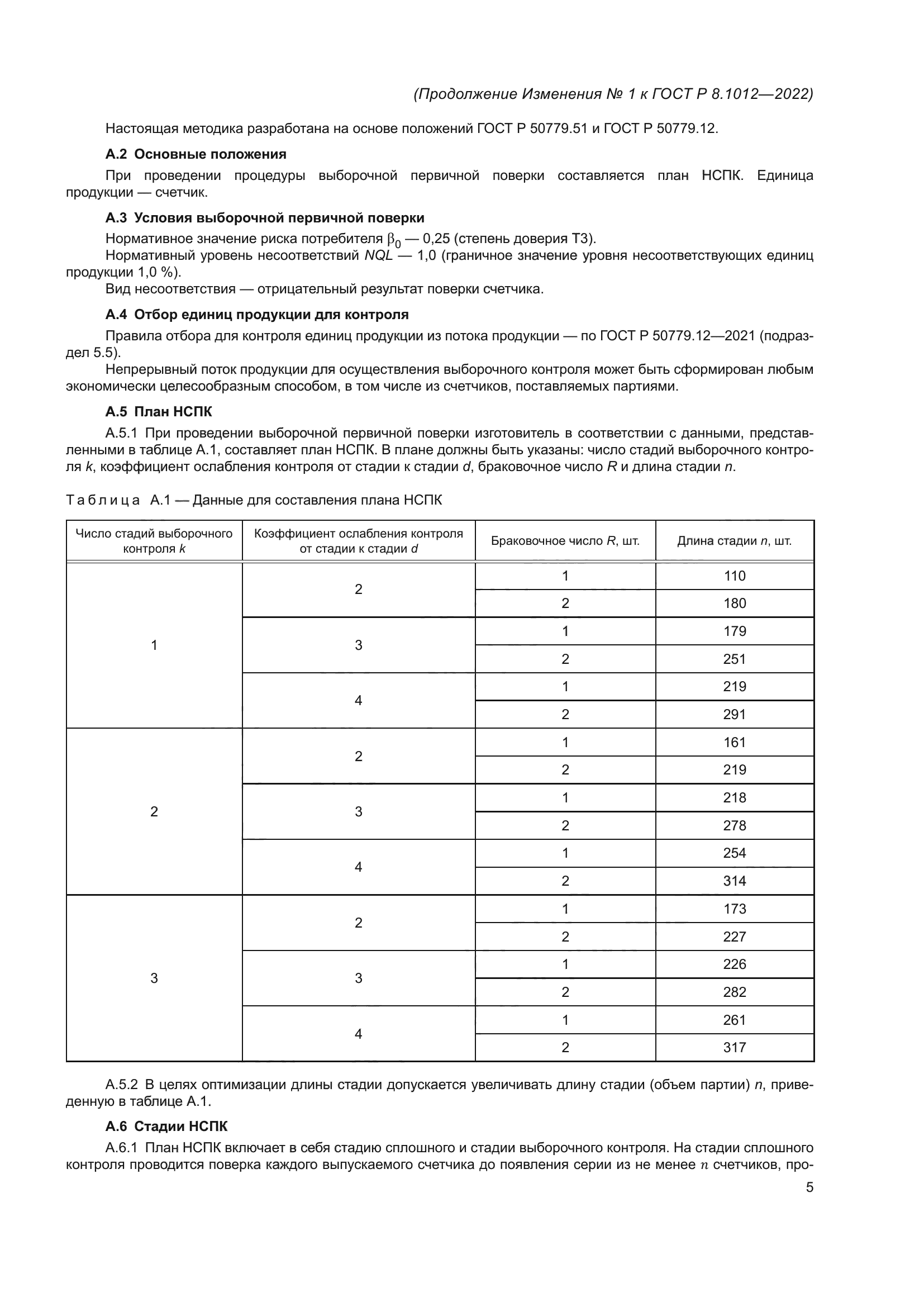 ГОСТ Р 8.1012-2022