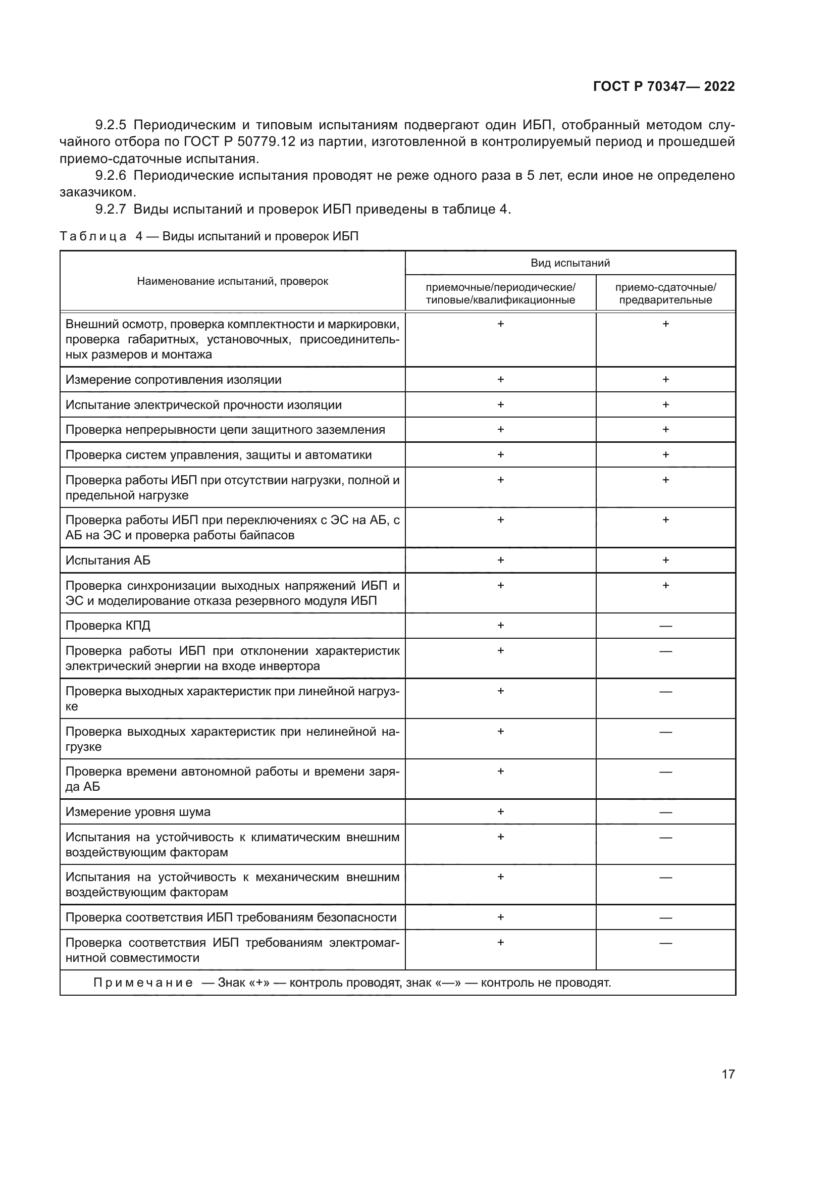ГОСТ Р 70347-2022