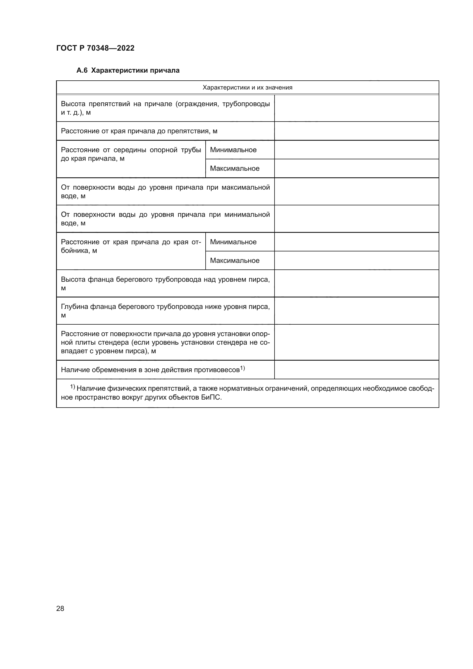 ГОСТ Р 70348-2022
