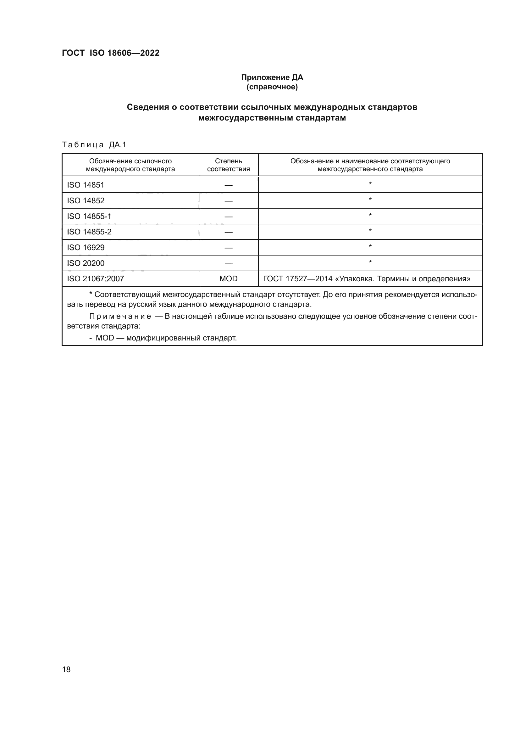 ГОСТ ISO 18606-2022