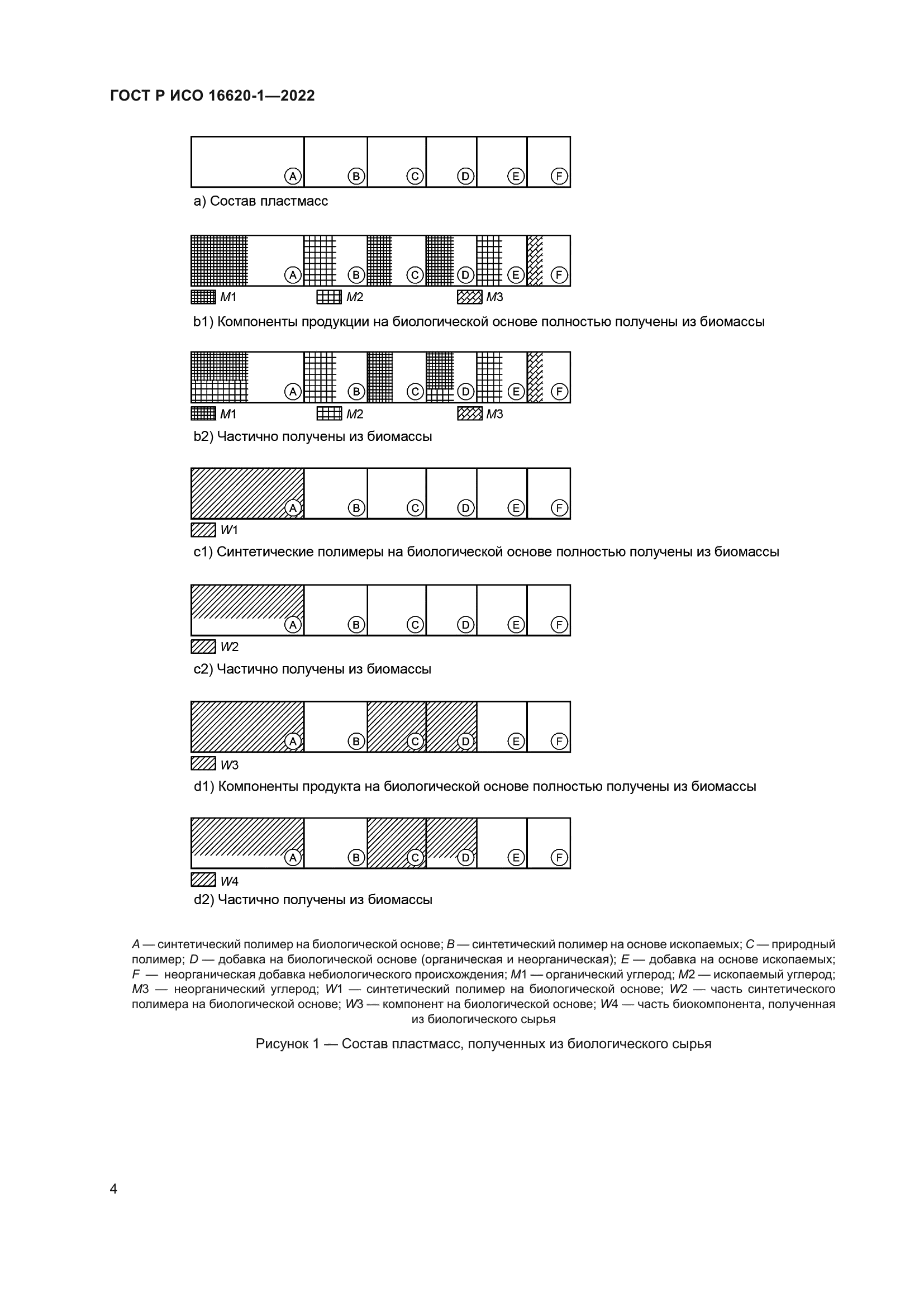 ГОСТ Р ИСО 16620-1-2022