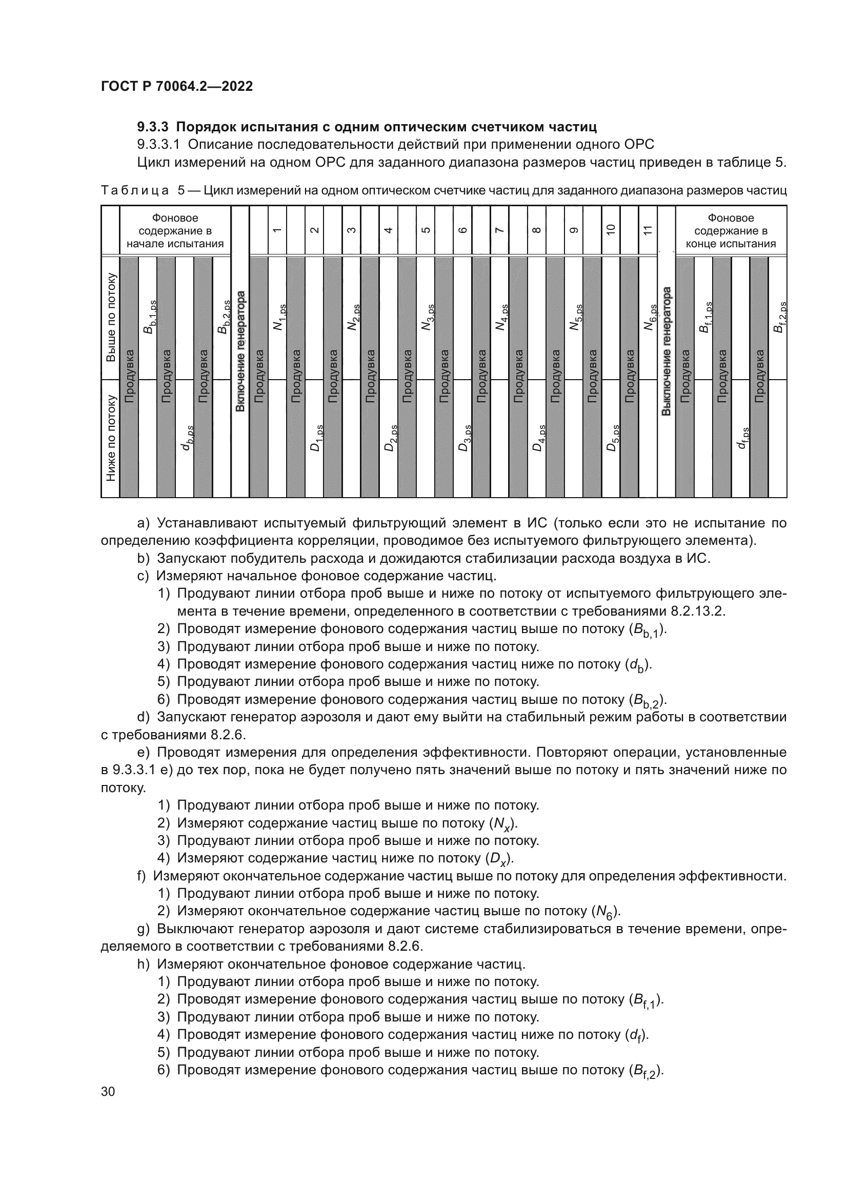 ГОСТ Р 70064.2-2022